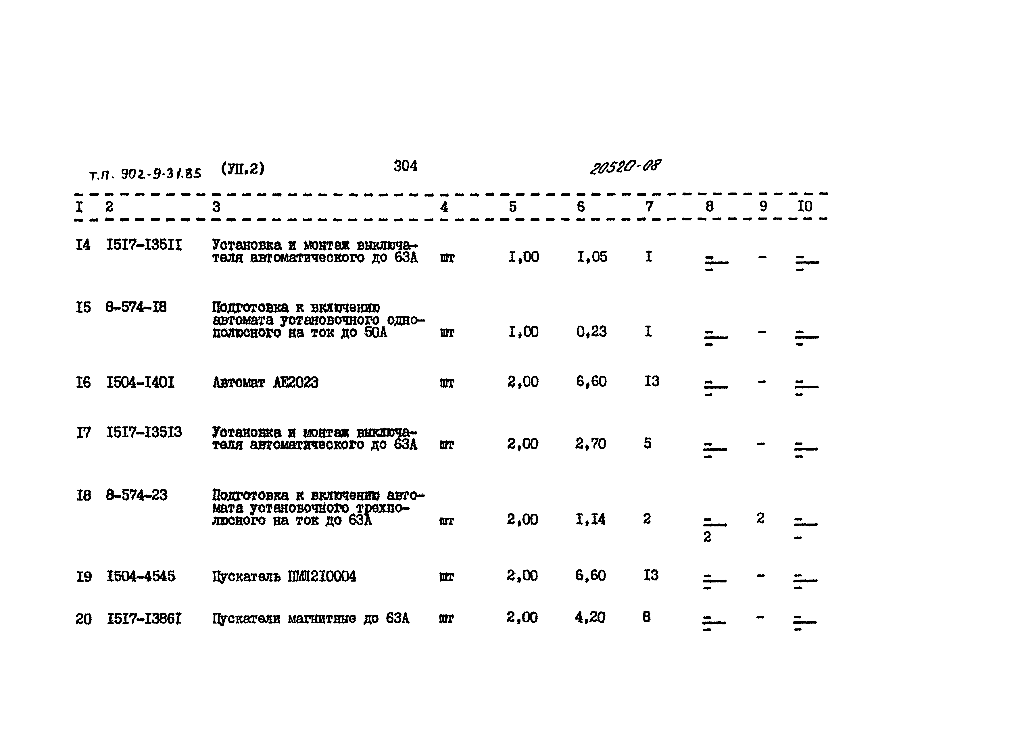 Типовой проект 902-9-31.85