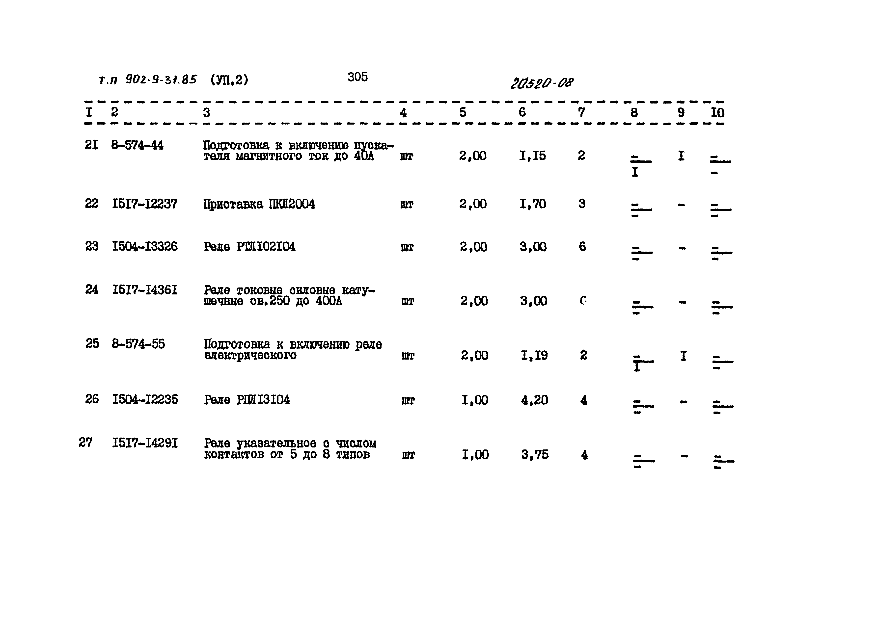 Типовой проект 902-9-31.85