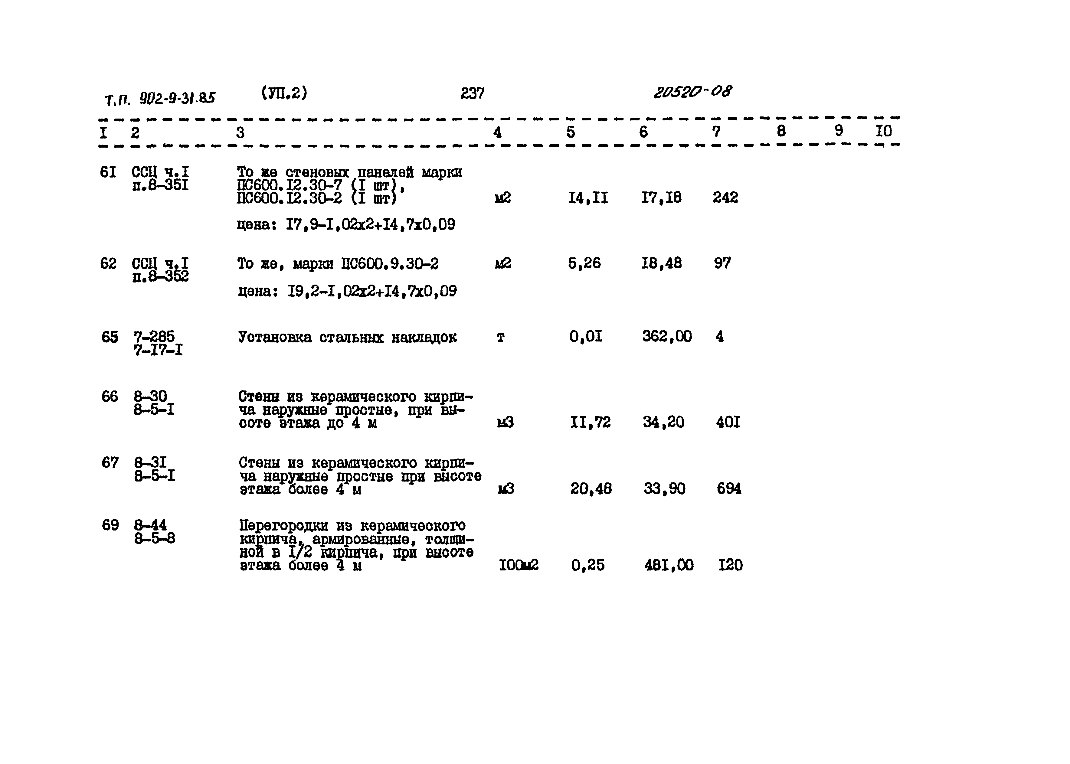 Типовой проект 902-9-31.85