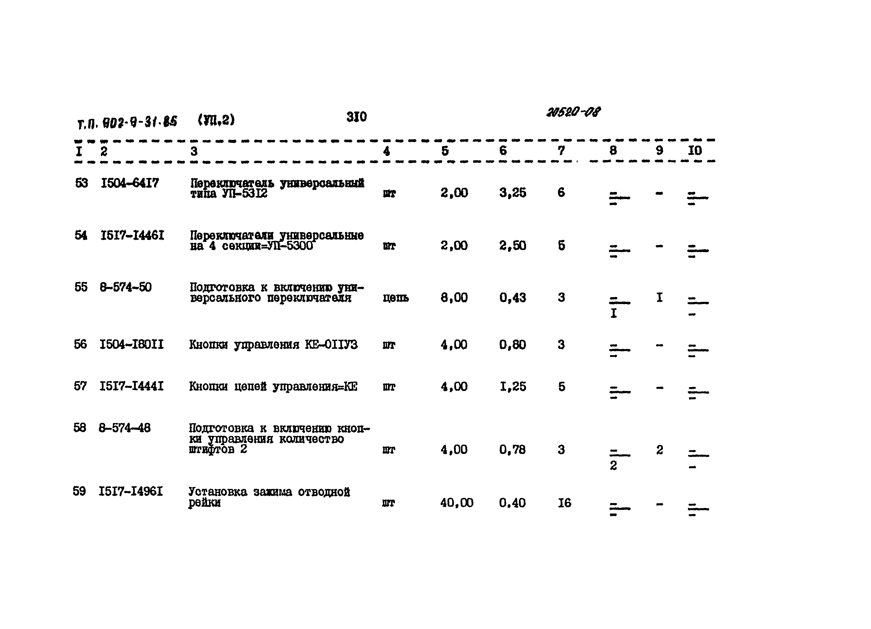 Типовой проект 902-9-31.85
