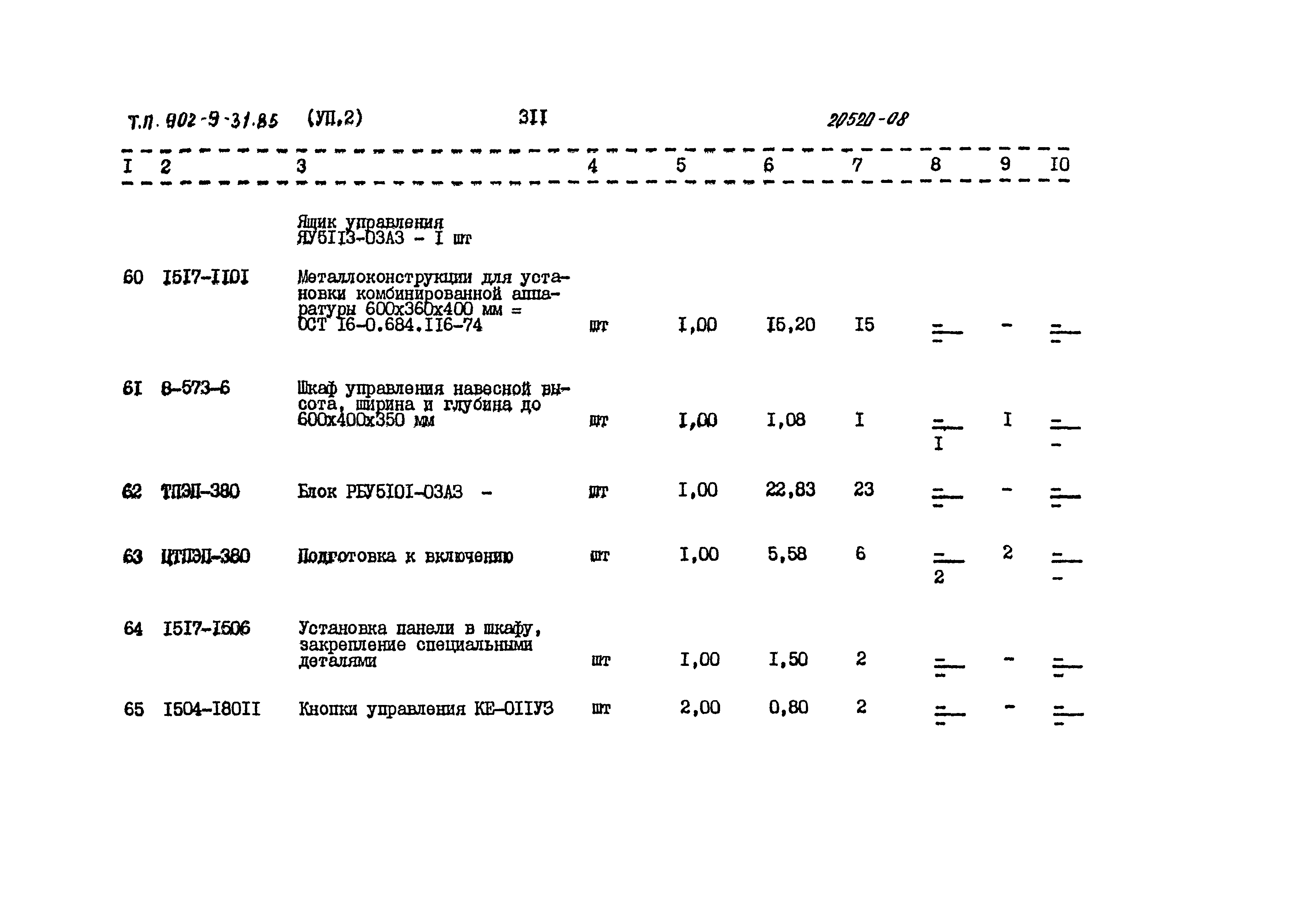 Типовой проект 902-9-31.85