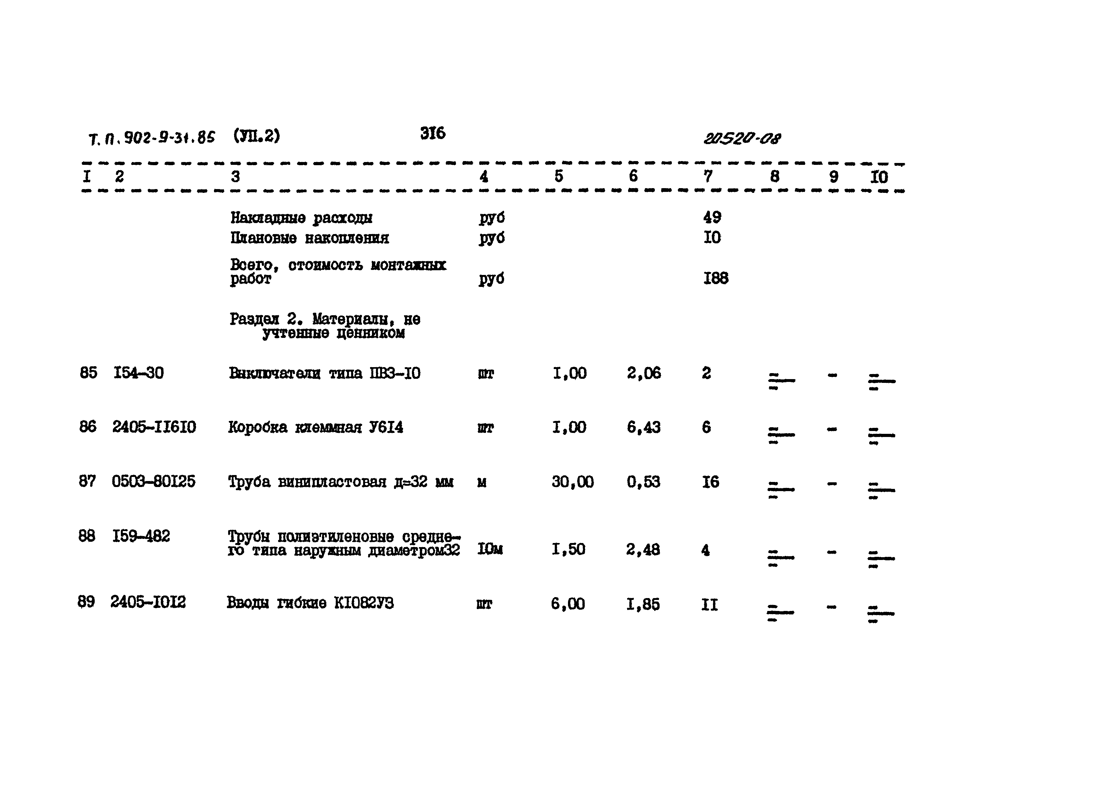 Типовой проект 902-9-31.85