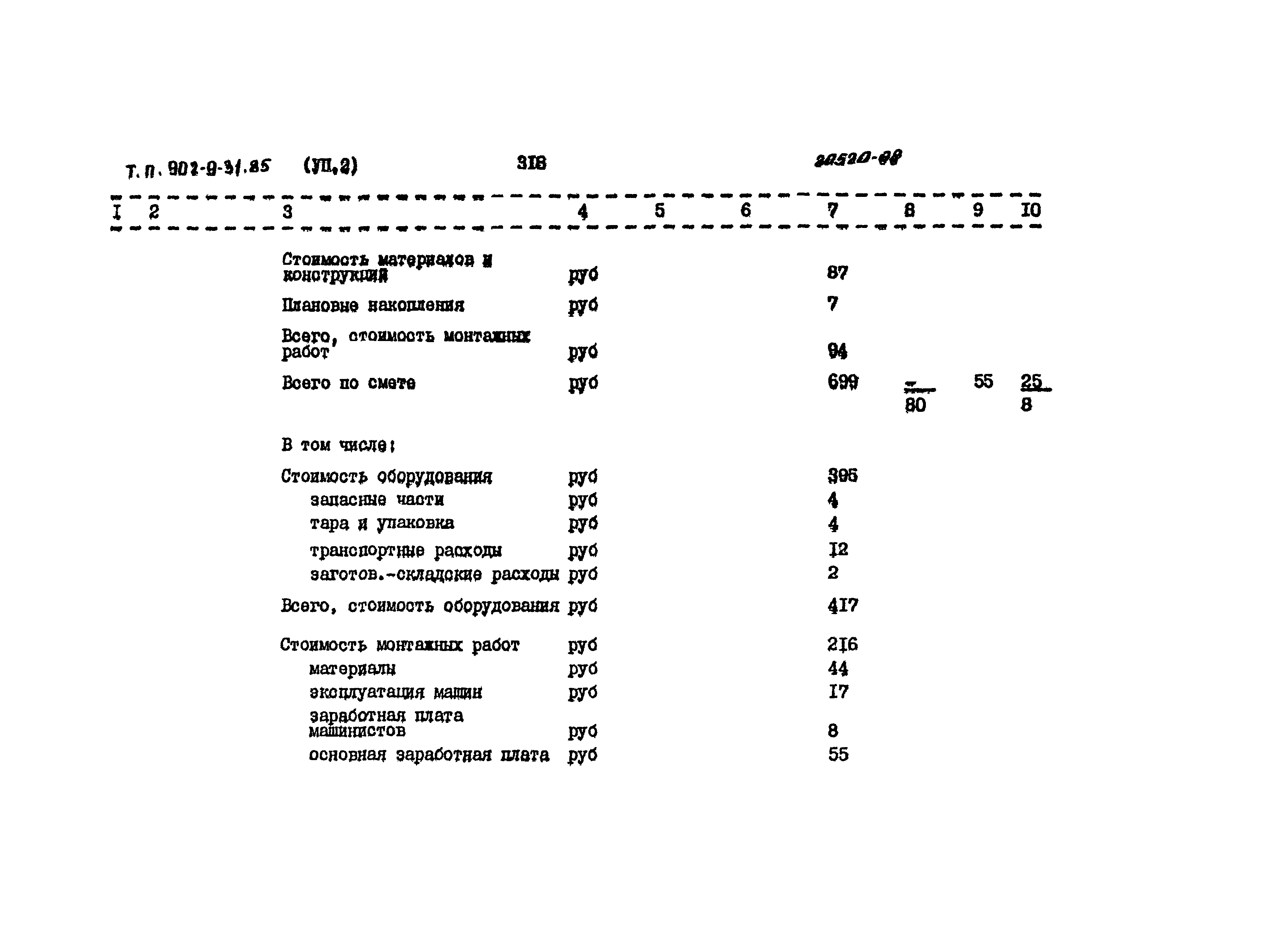 Типовой проект 902-9-31.85