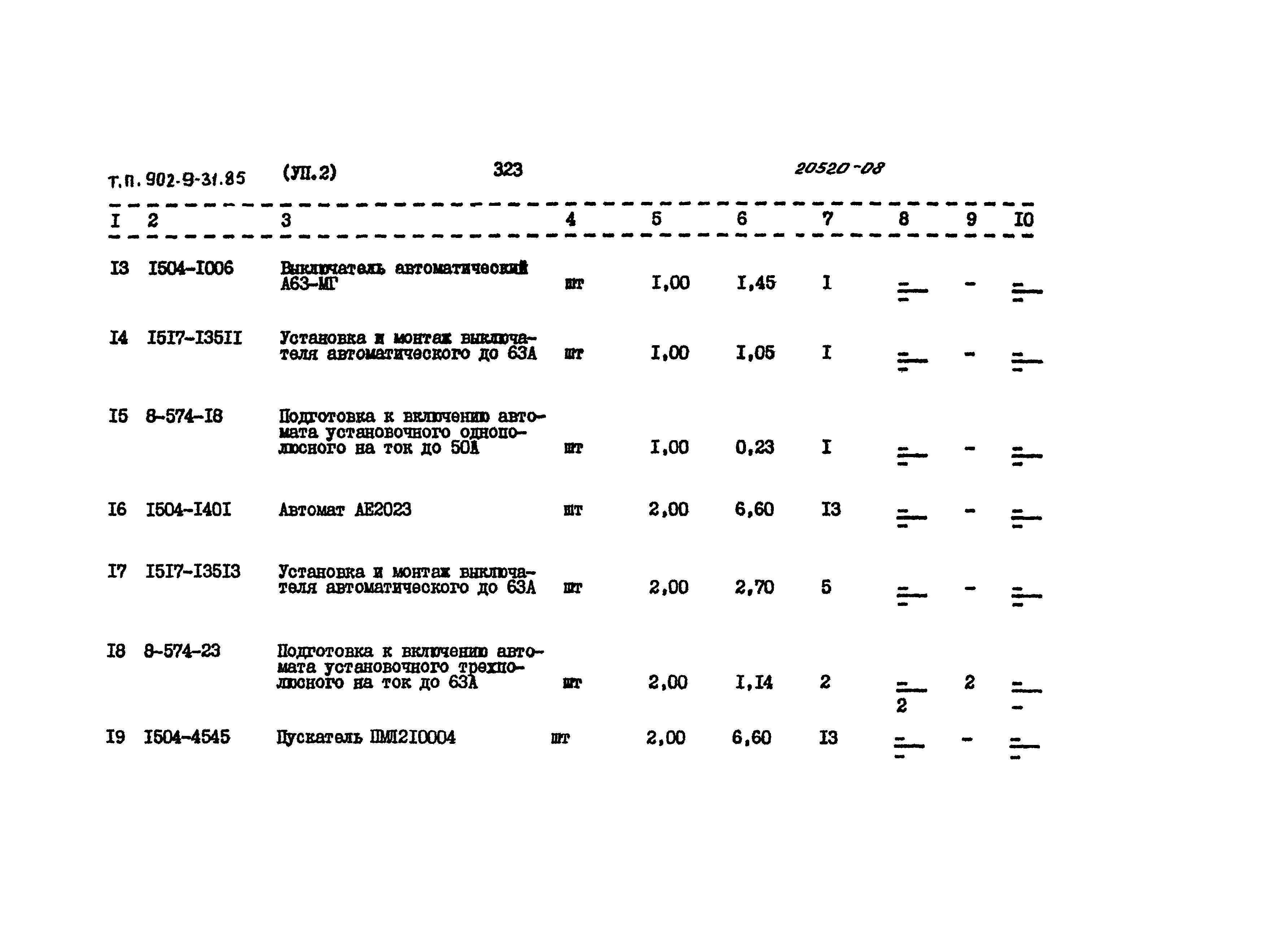 Типовой проект 902-9-31.85