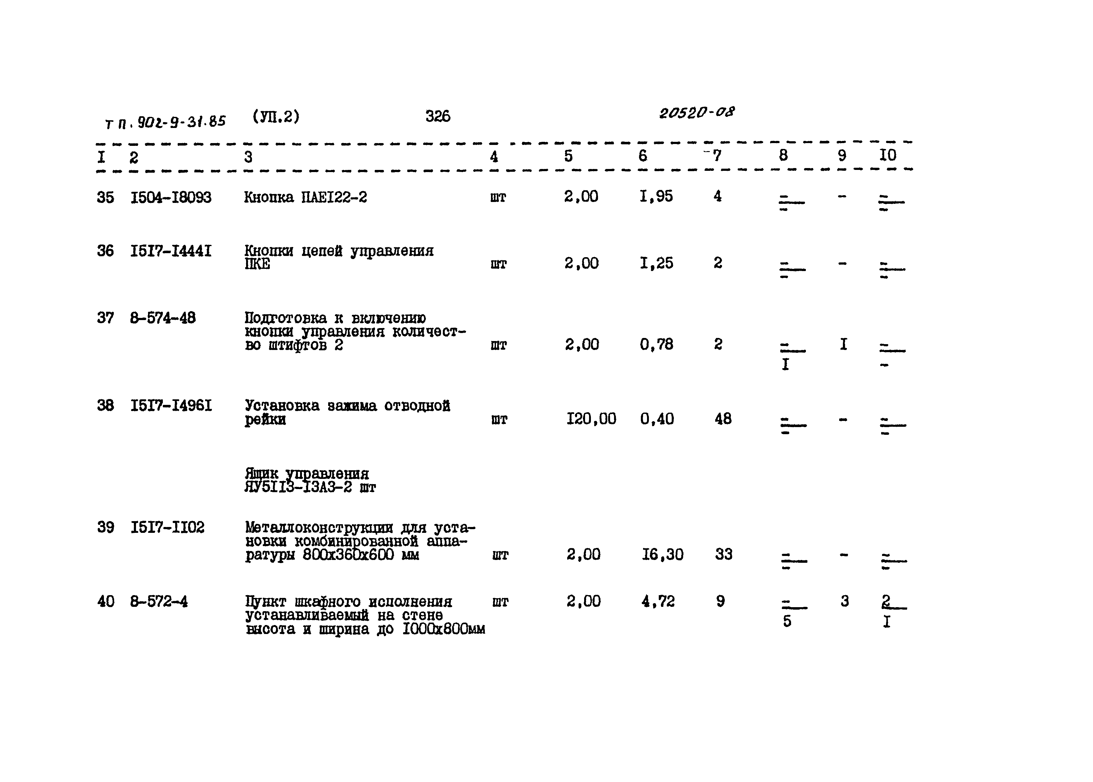 Типовой проект 902-9-31.85