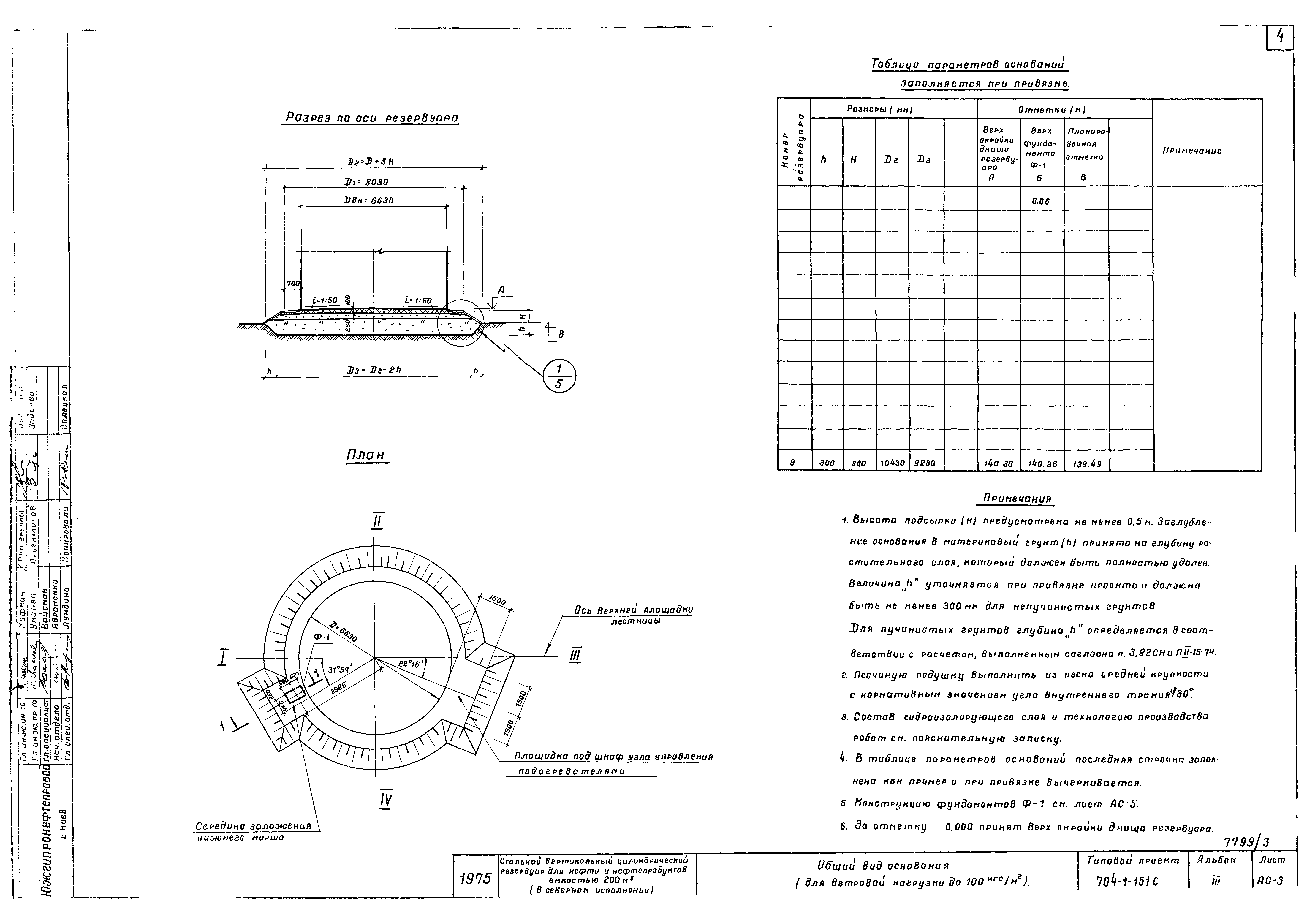 Типовой проект 704-1-151с