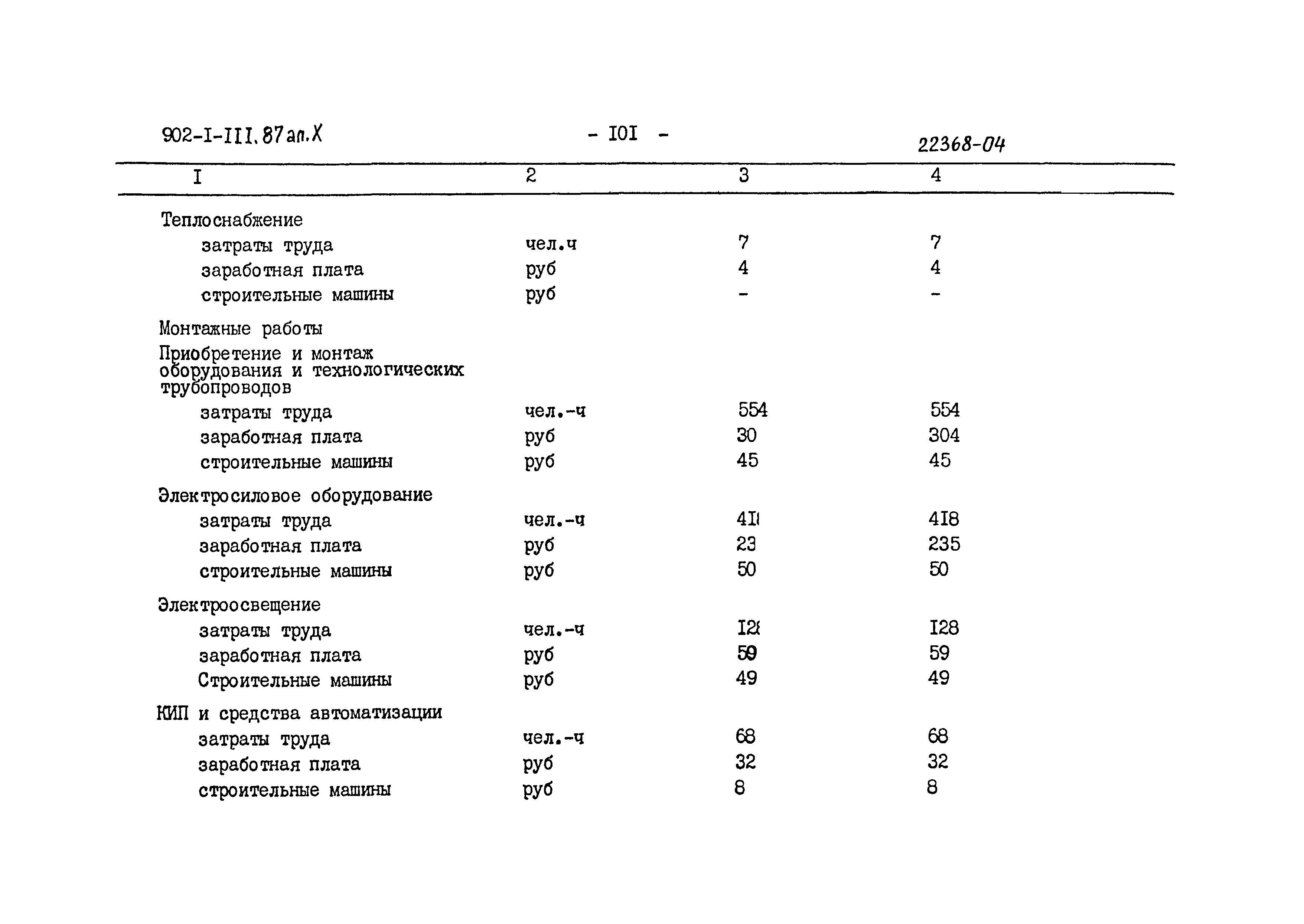 Типовой проект 902-1-111.87