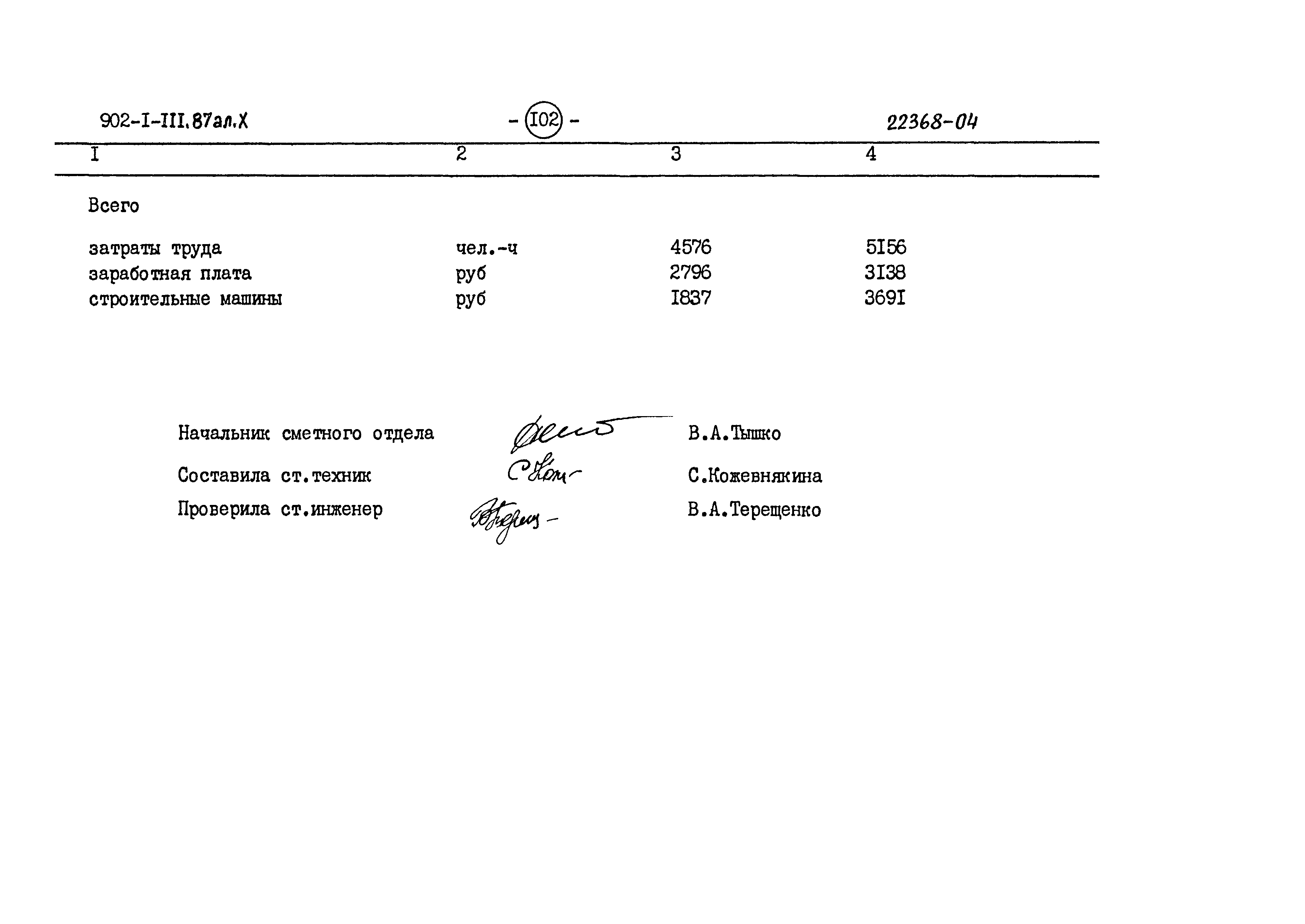 Типовой проект 902-1-111.87