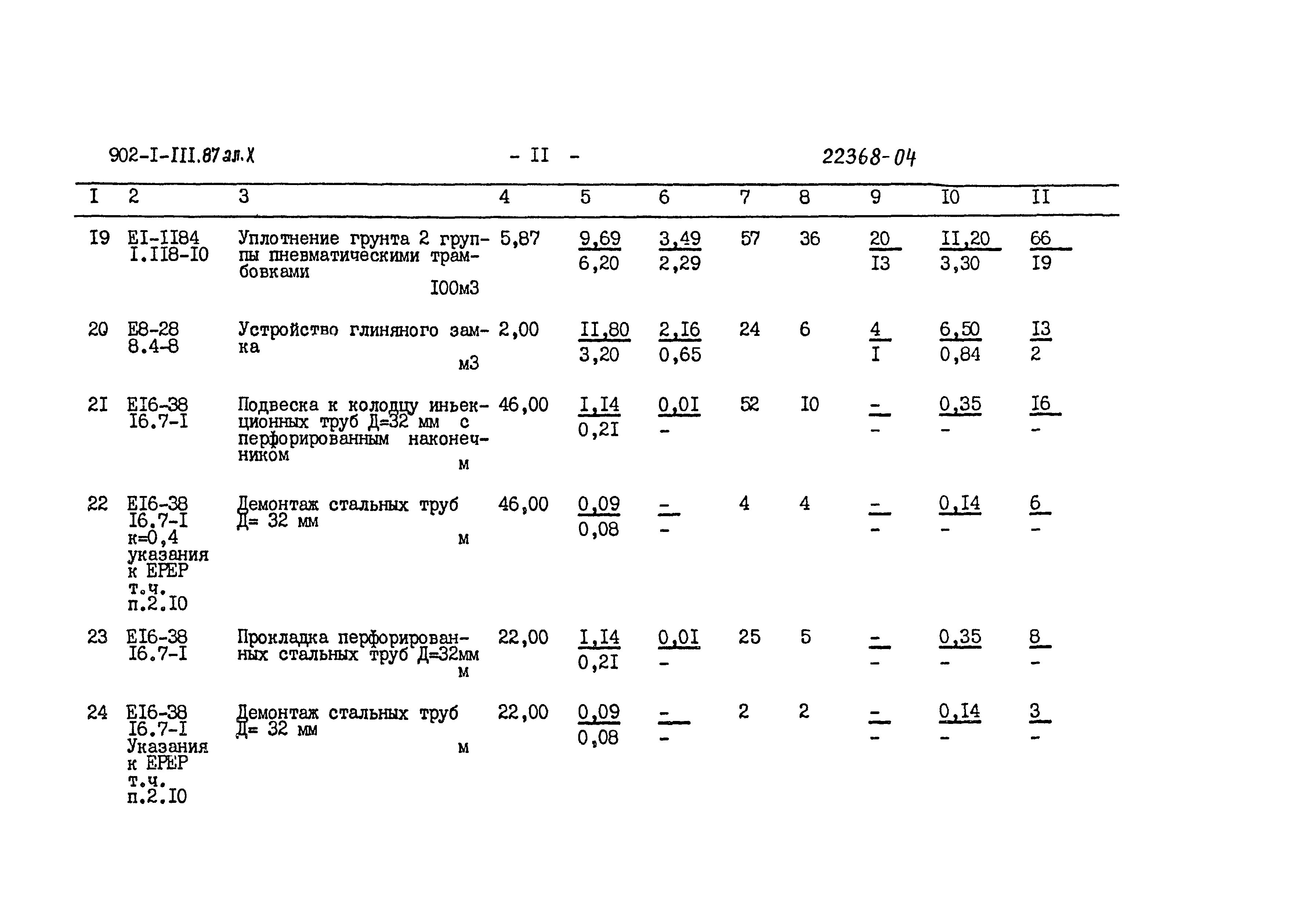 Типовой проект 902-1-111.87
