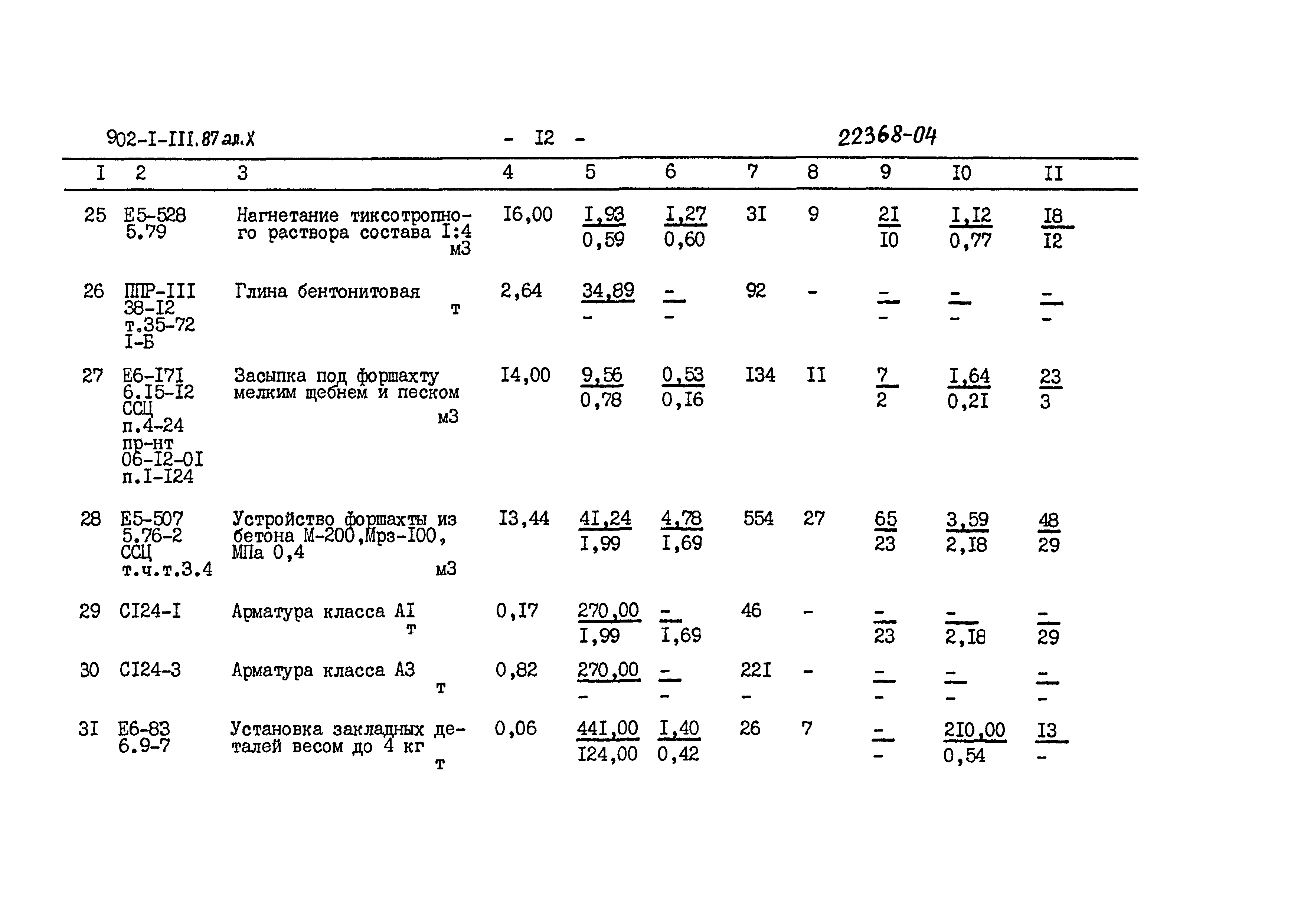 Типовой проект 902-1-111.87