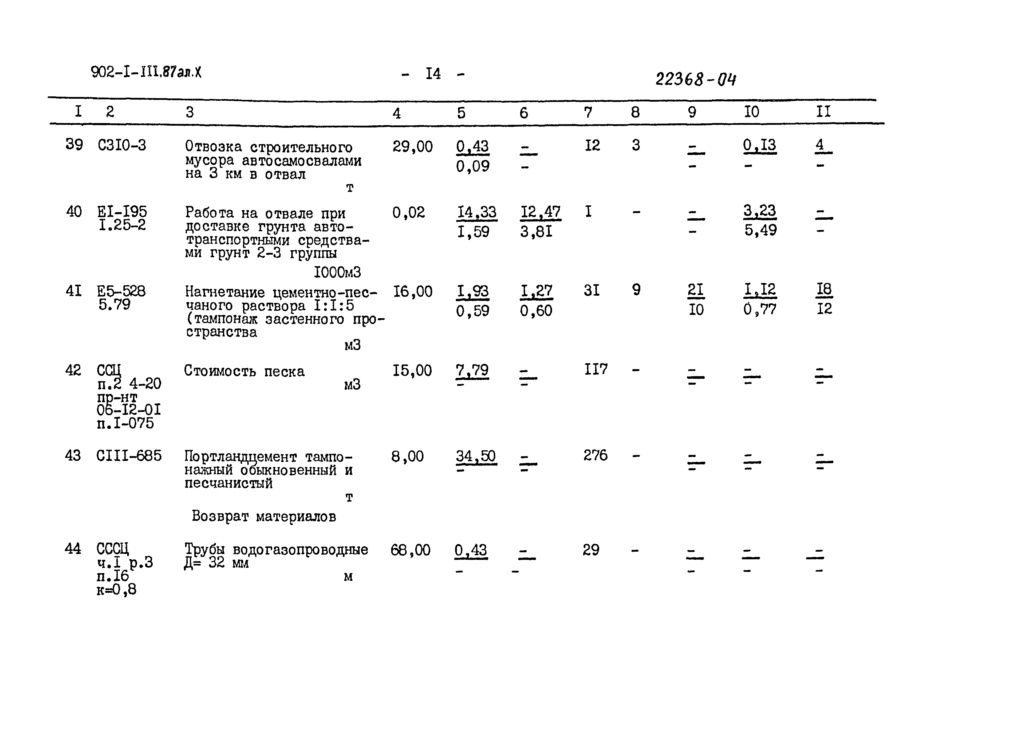 Типовой проект 902-1-111.87
