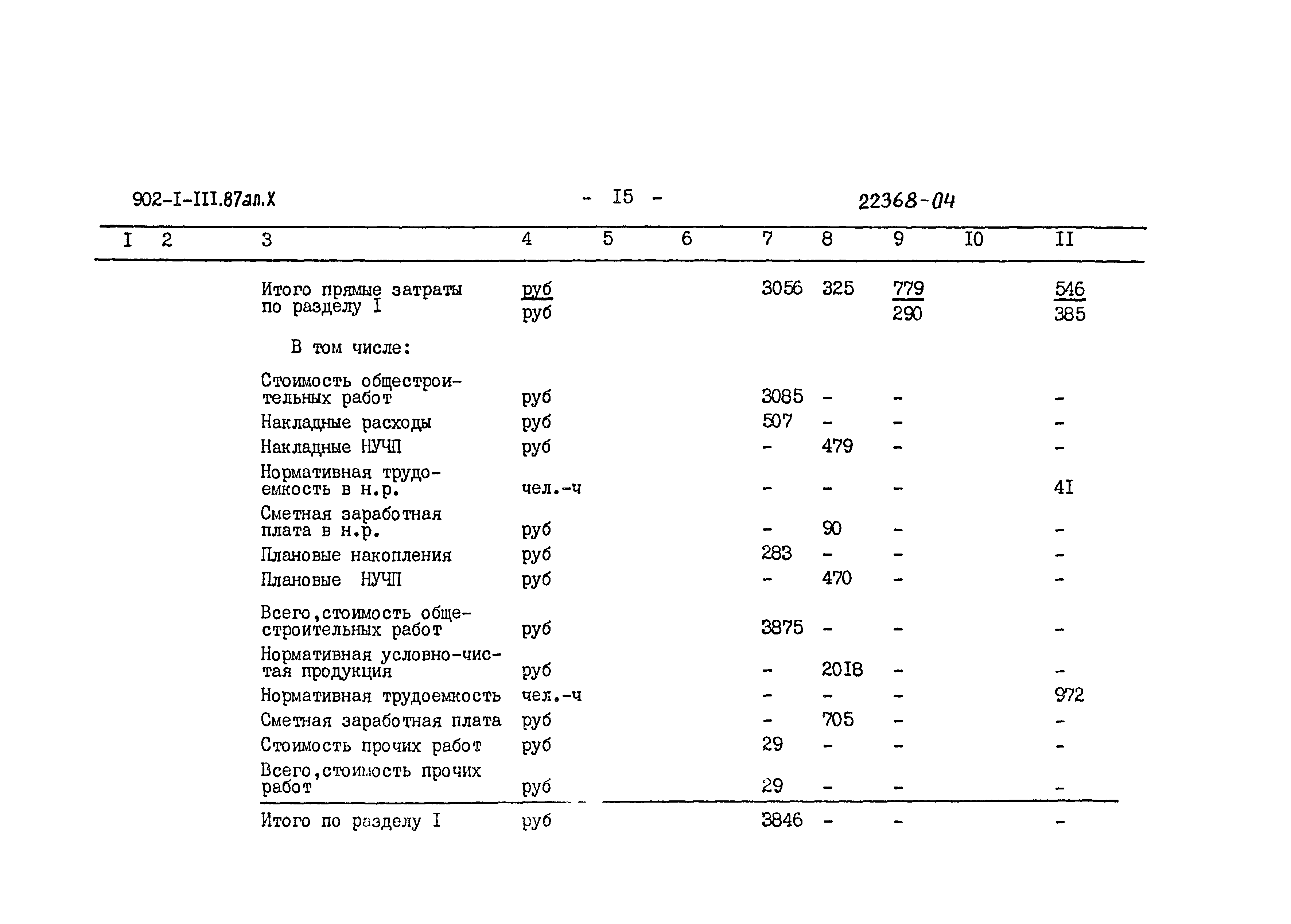 Типовой проект 902-1-111.87