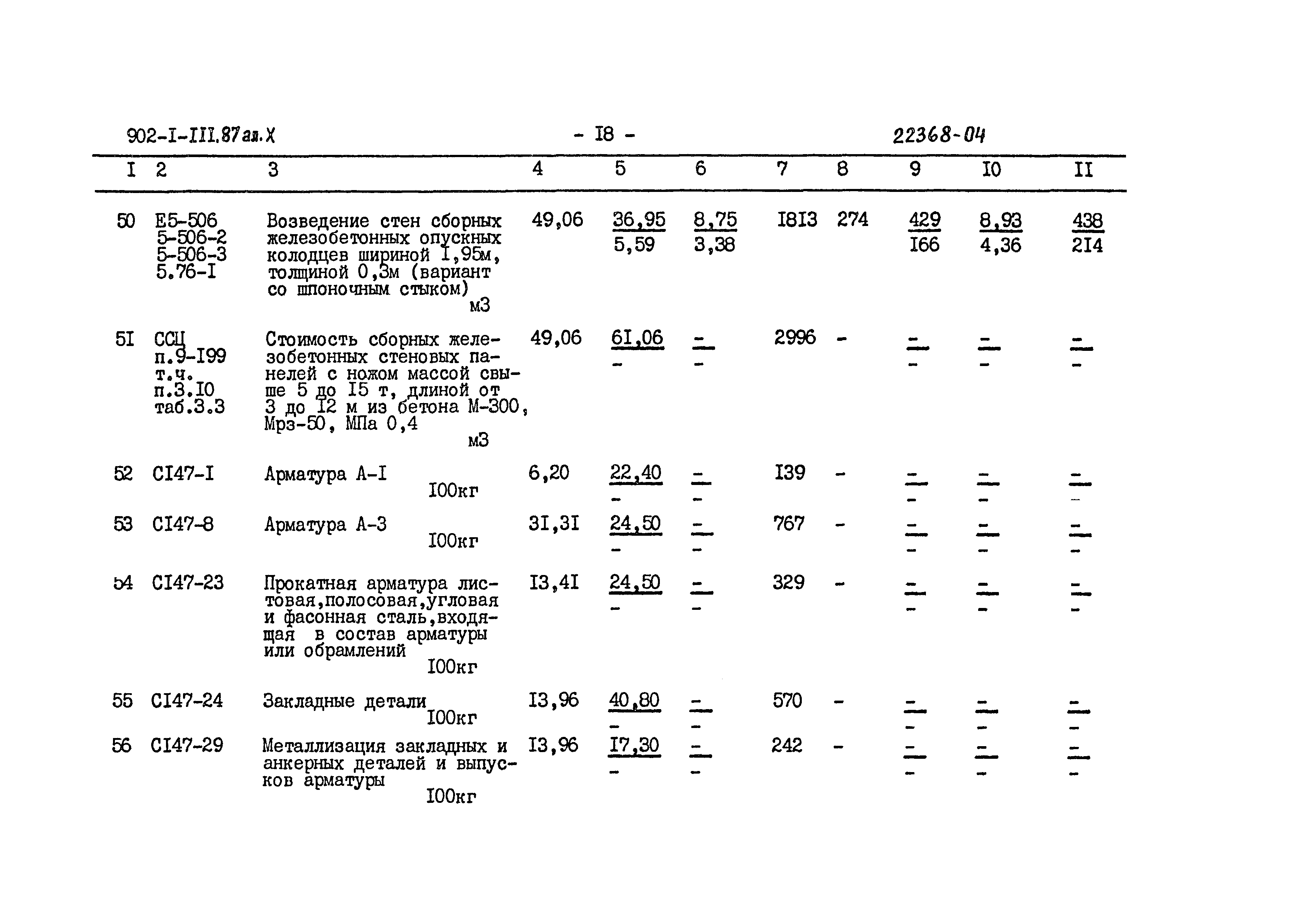 Типовой проект 902-1-111.87