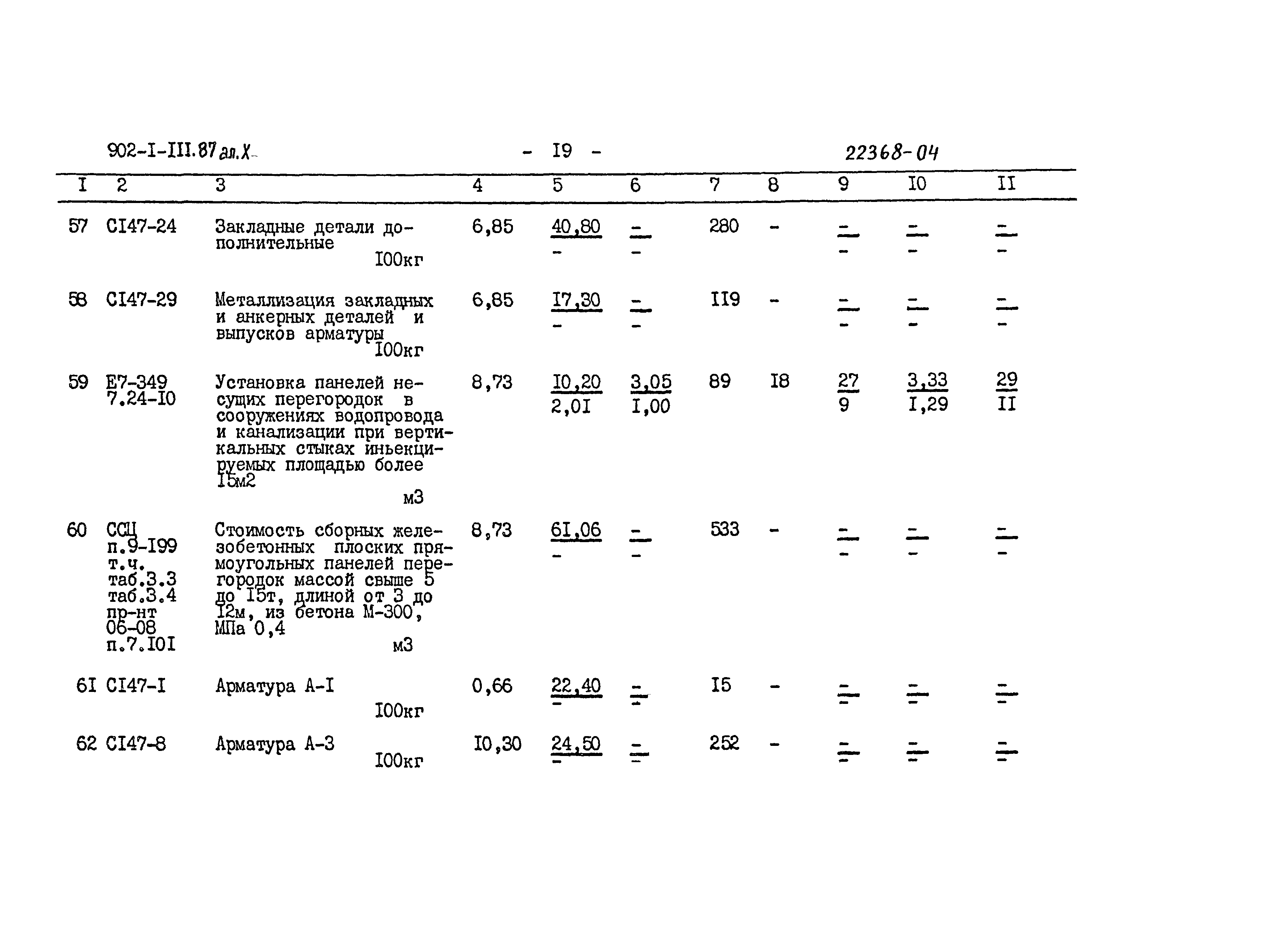 Типовой проект 902-1-111.87