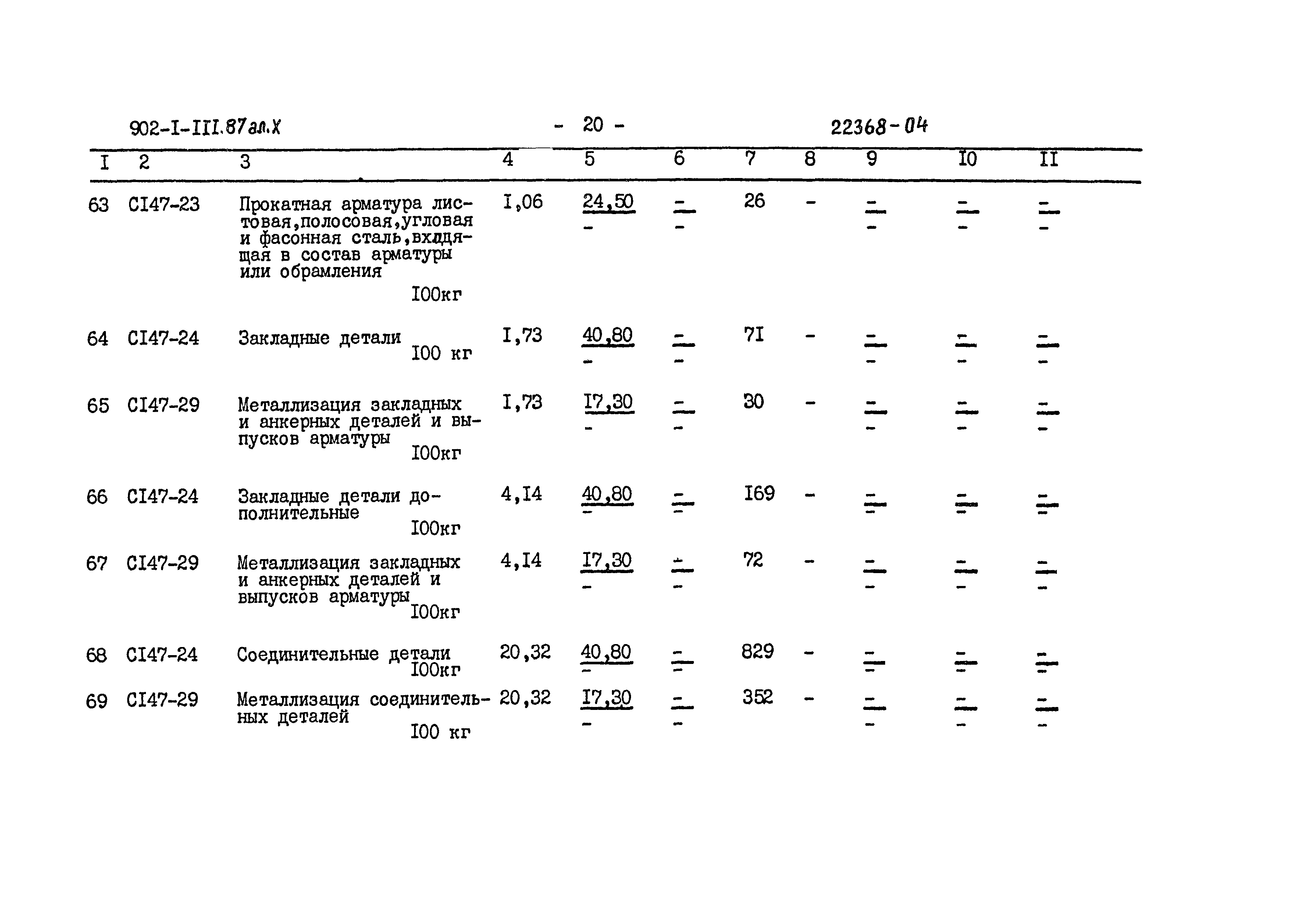 Типовой проект 902-1-111.87