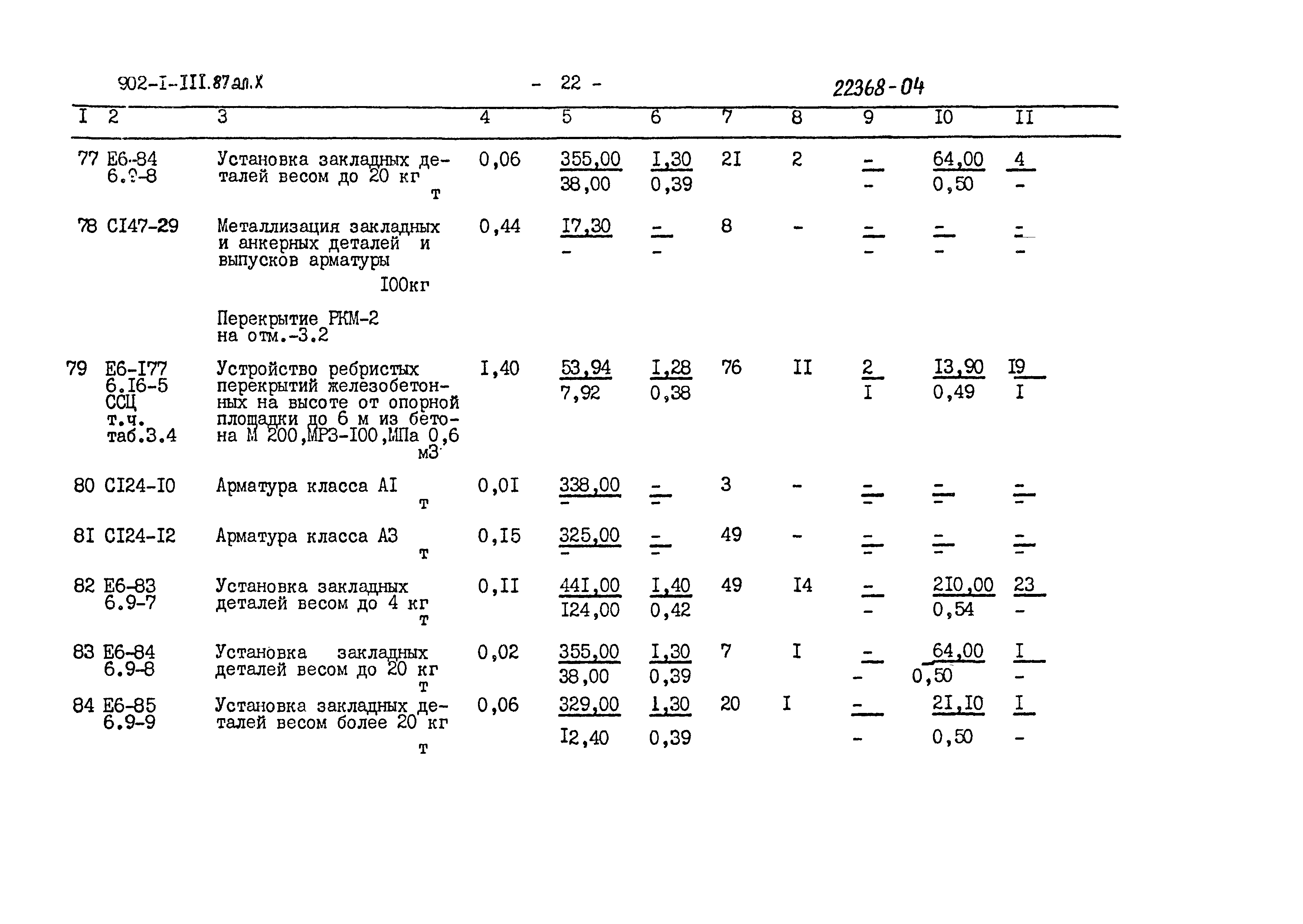 Типовой проект 902-1-111.87