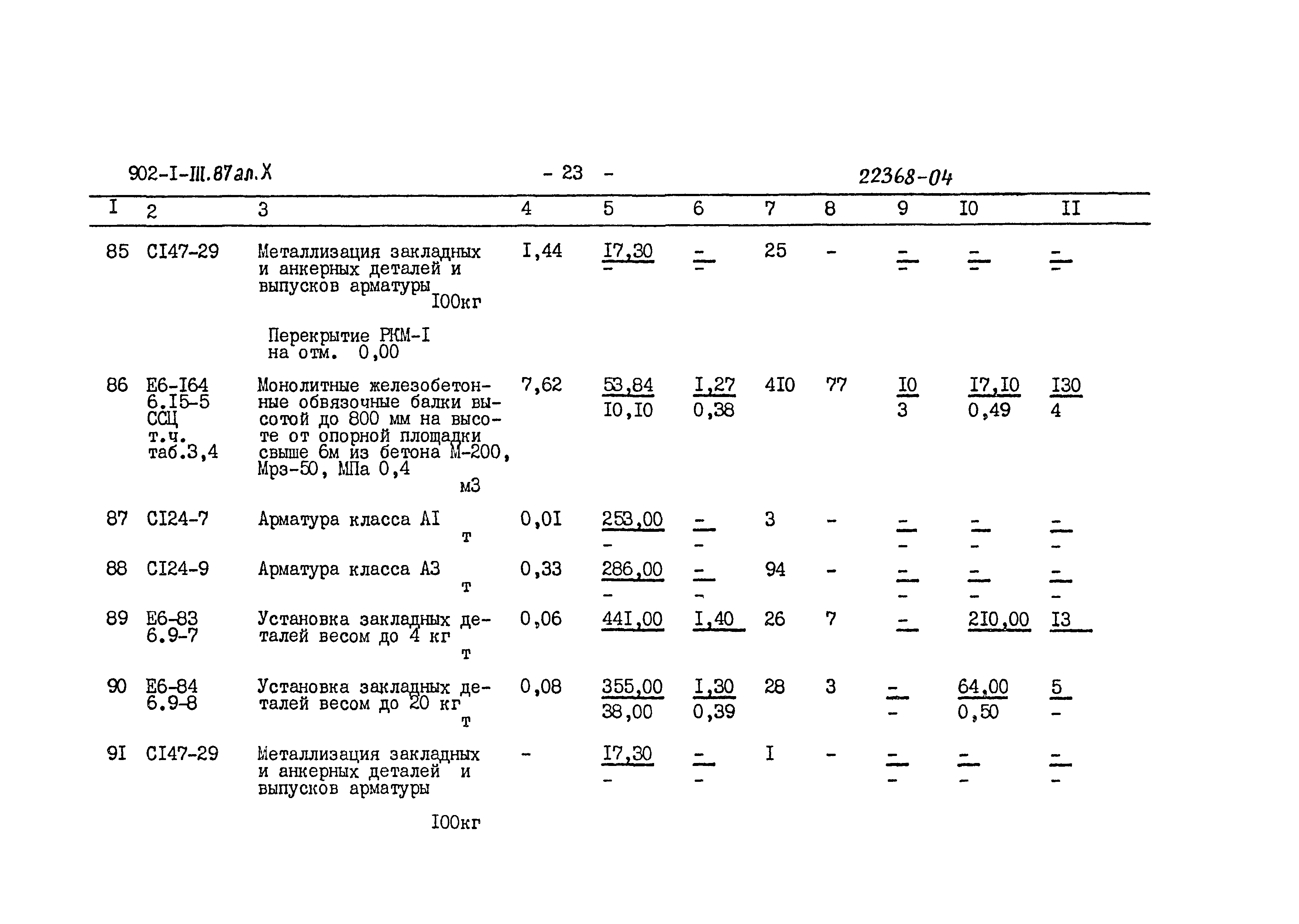 Типовой проект 902-1-111.87