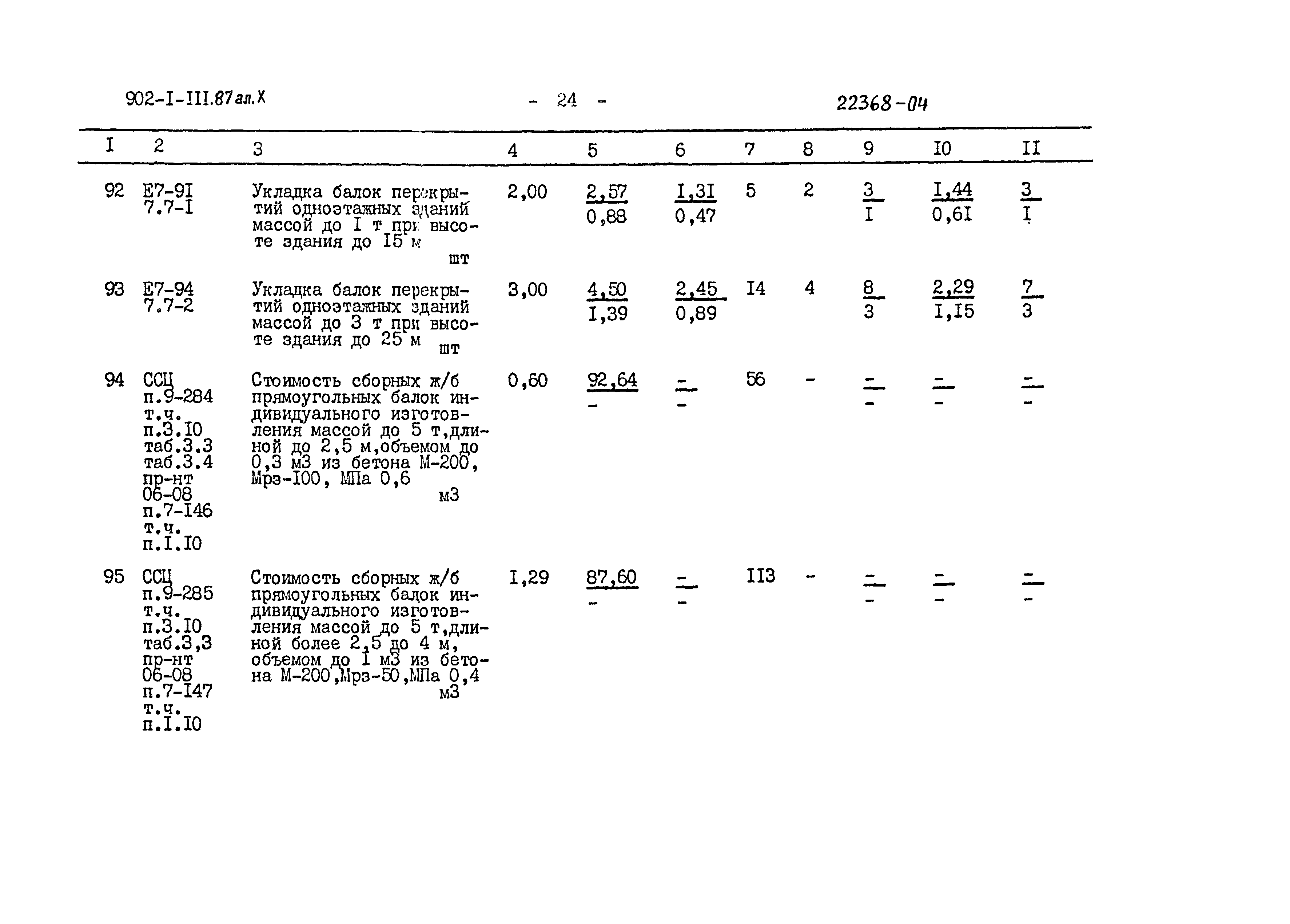 Типовой проект 902-1-111.87