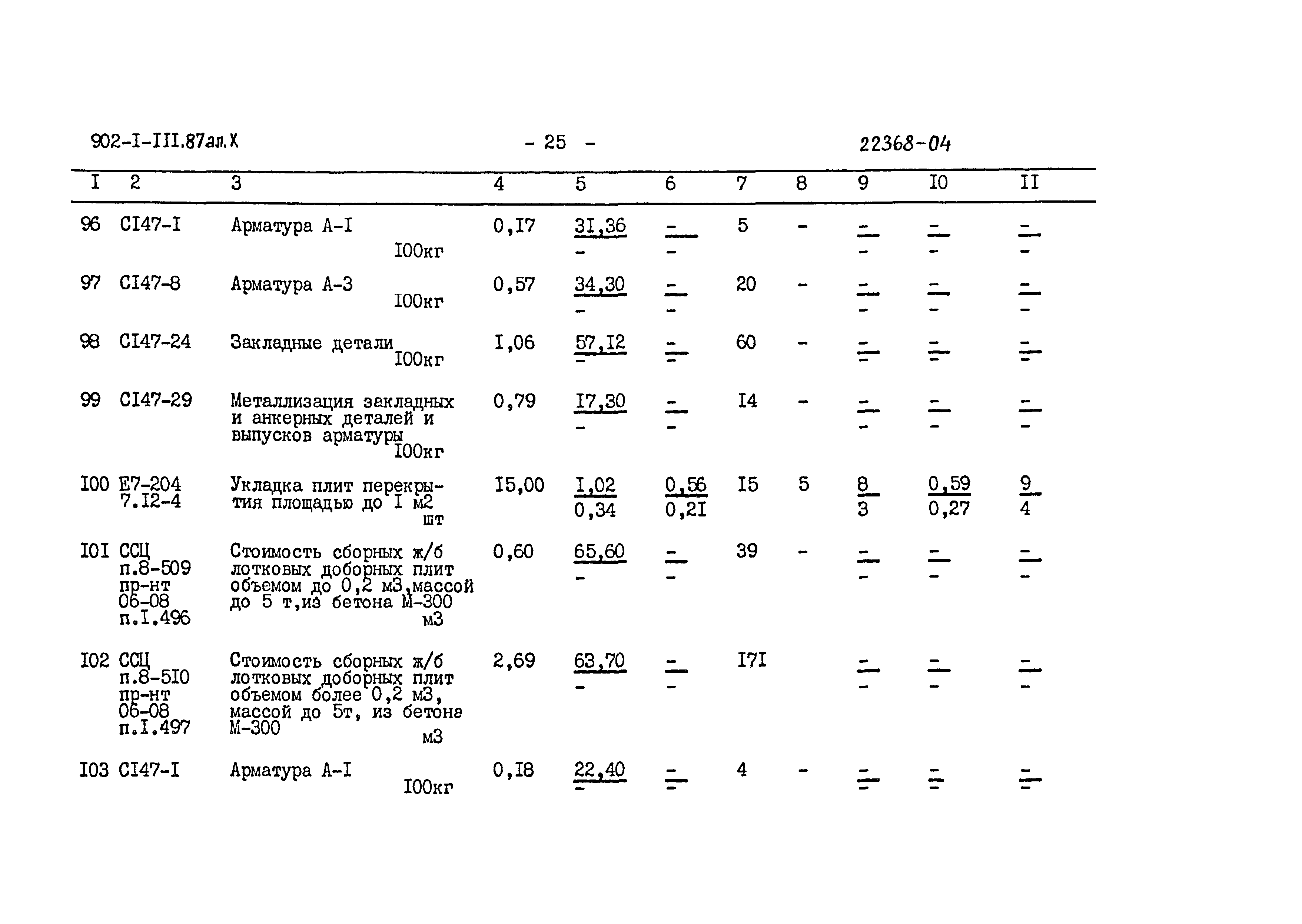 Типовой проект 902-1-111.87