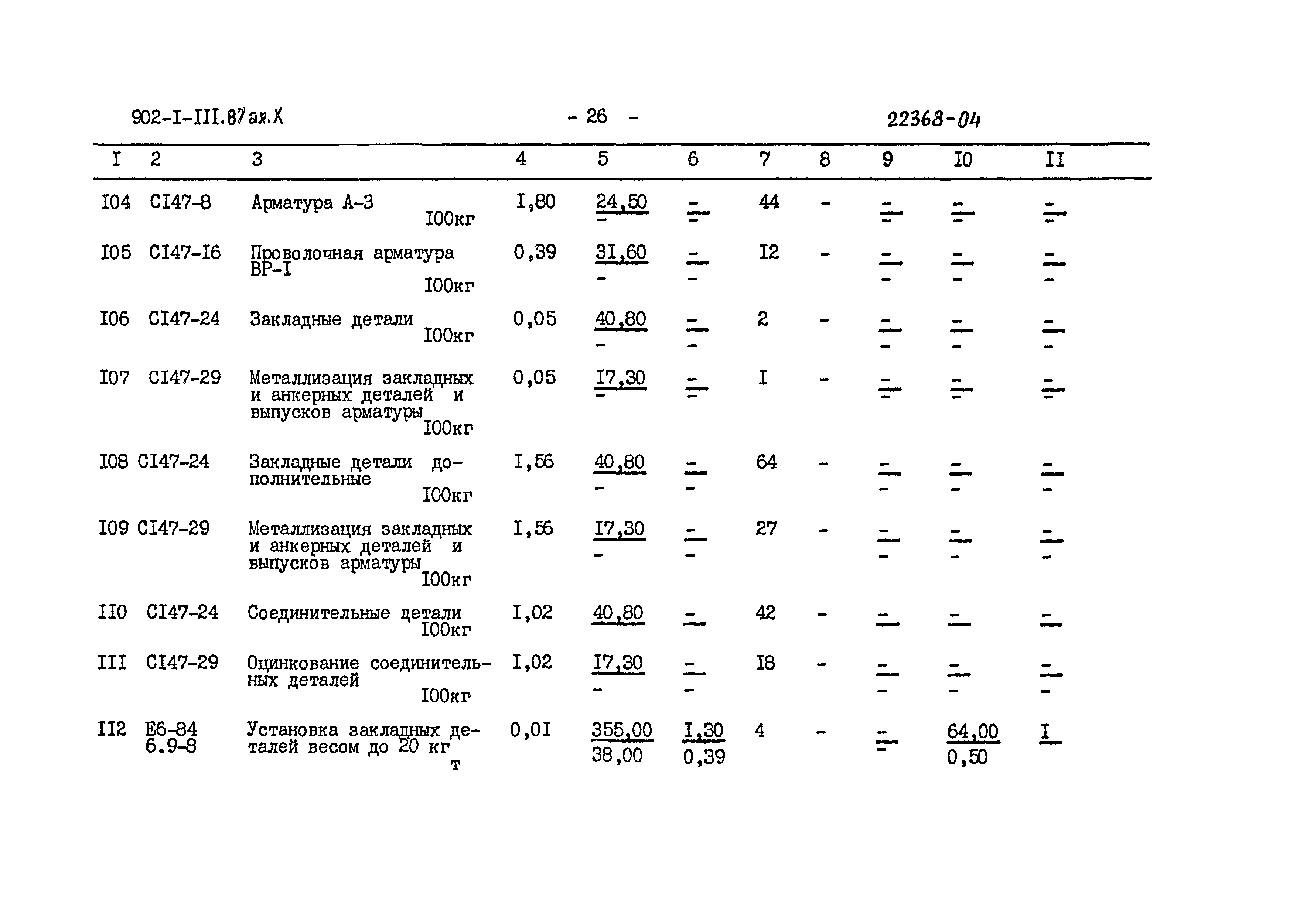 Типовой проект 902-1-111.87