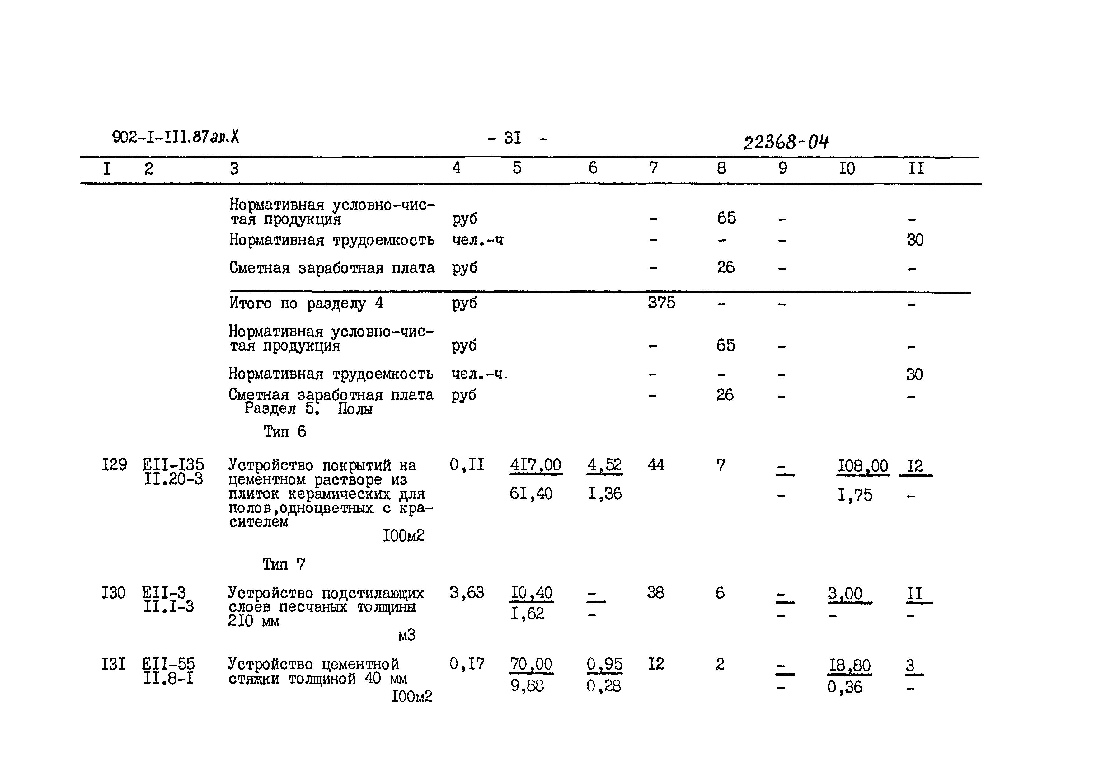 Типовой проект 902-1-111.87
