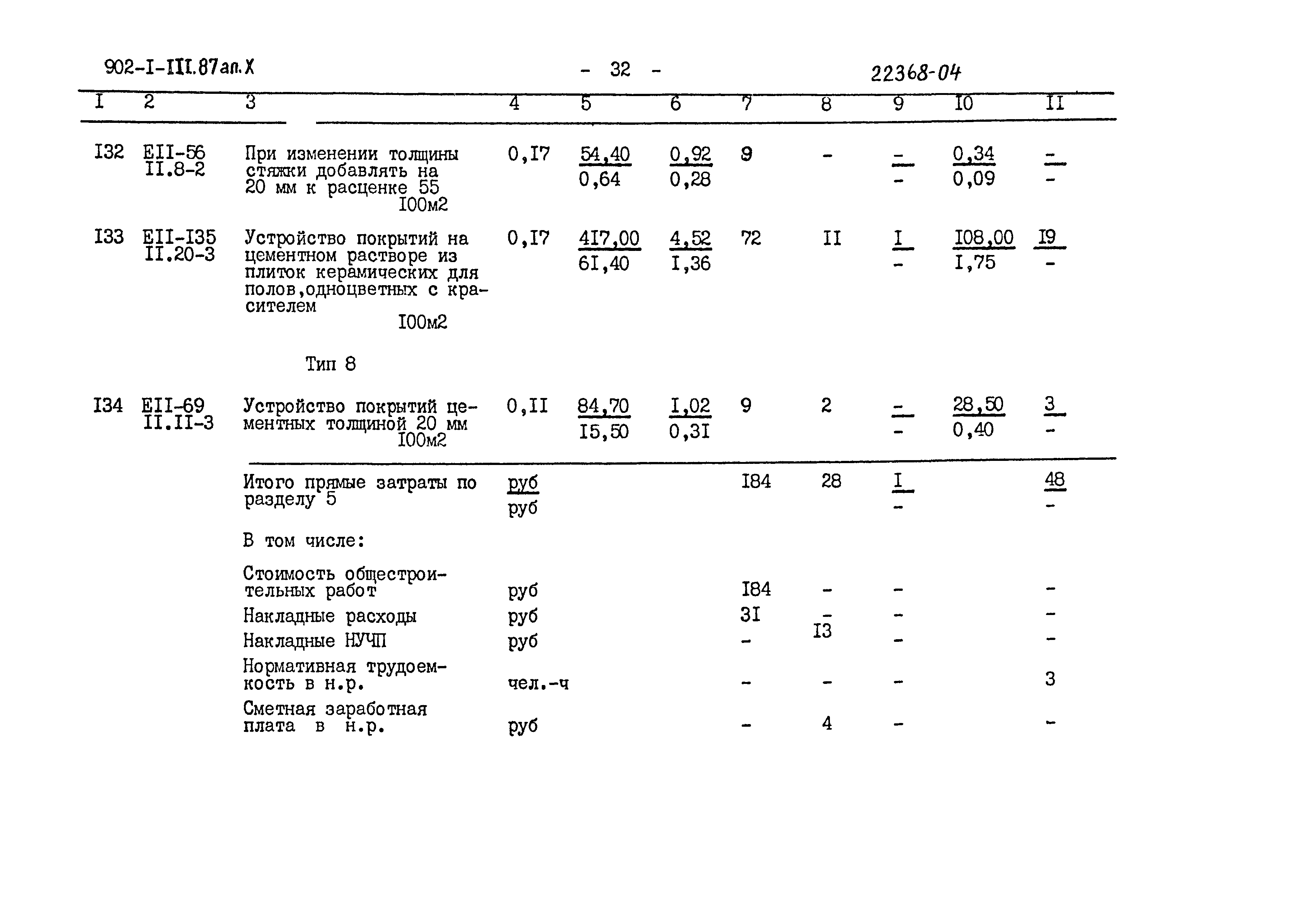 Типовой проект 902-1-111.87