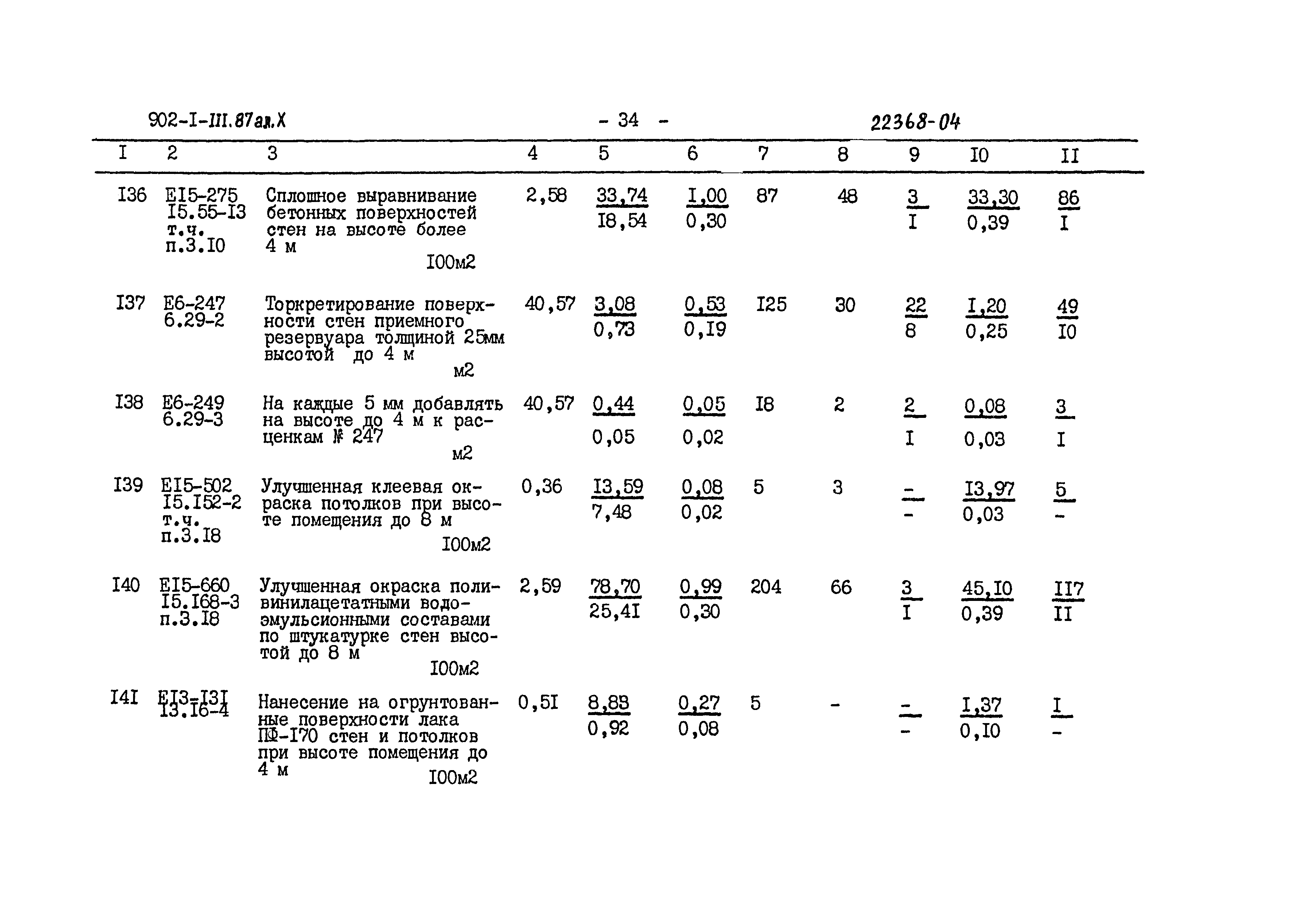 Типовой проект 902-1-111.87
