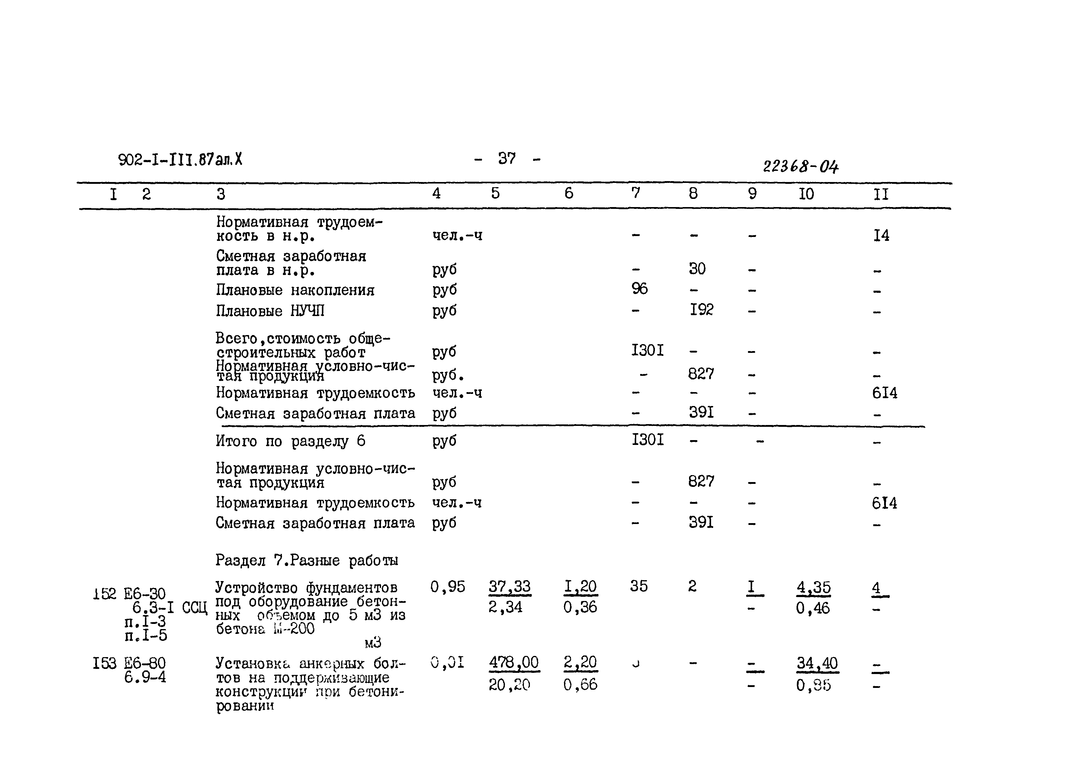 Типовой проект 902-1-111.87