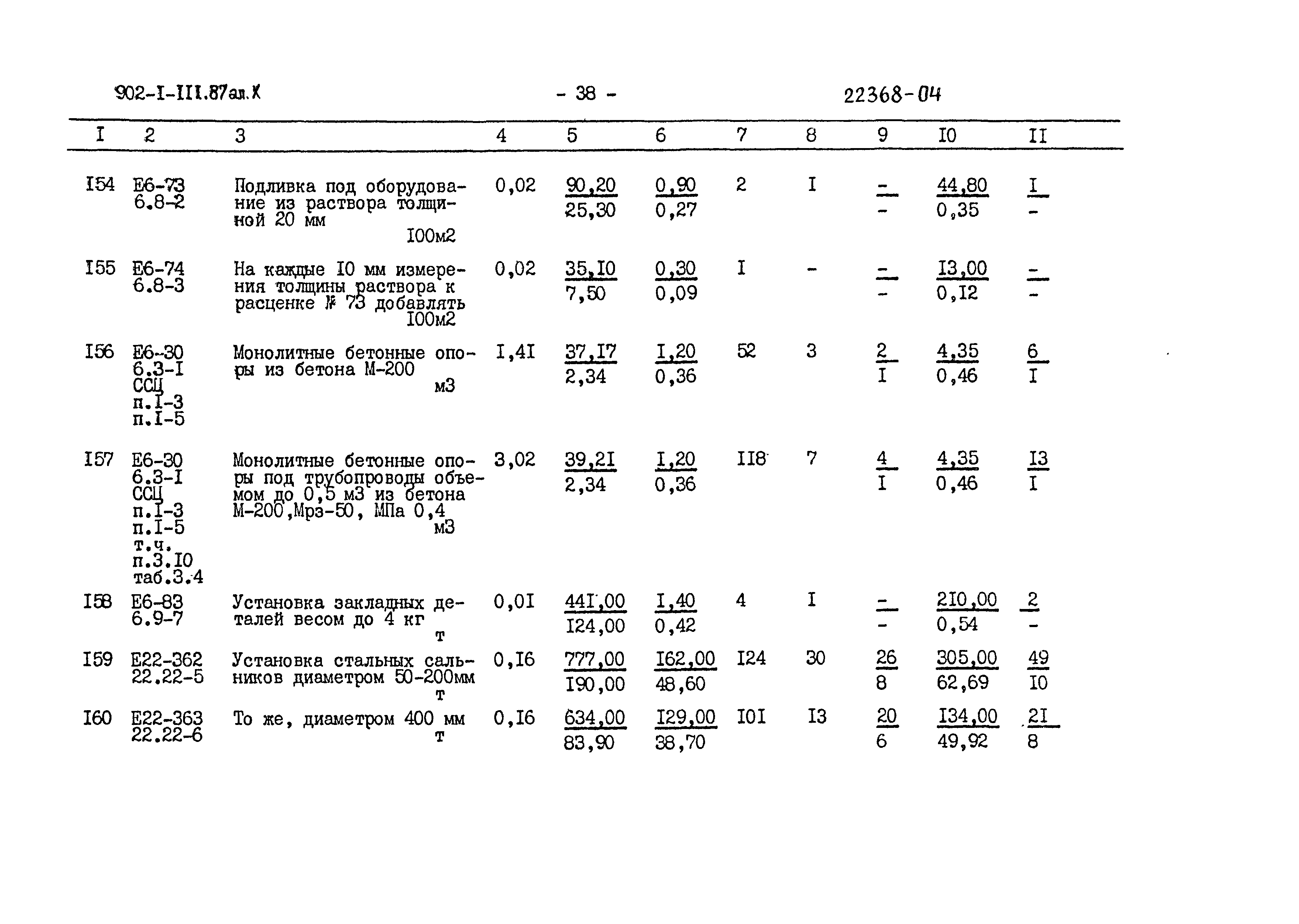Типовой проект 902-1-111.87