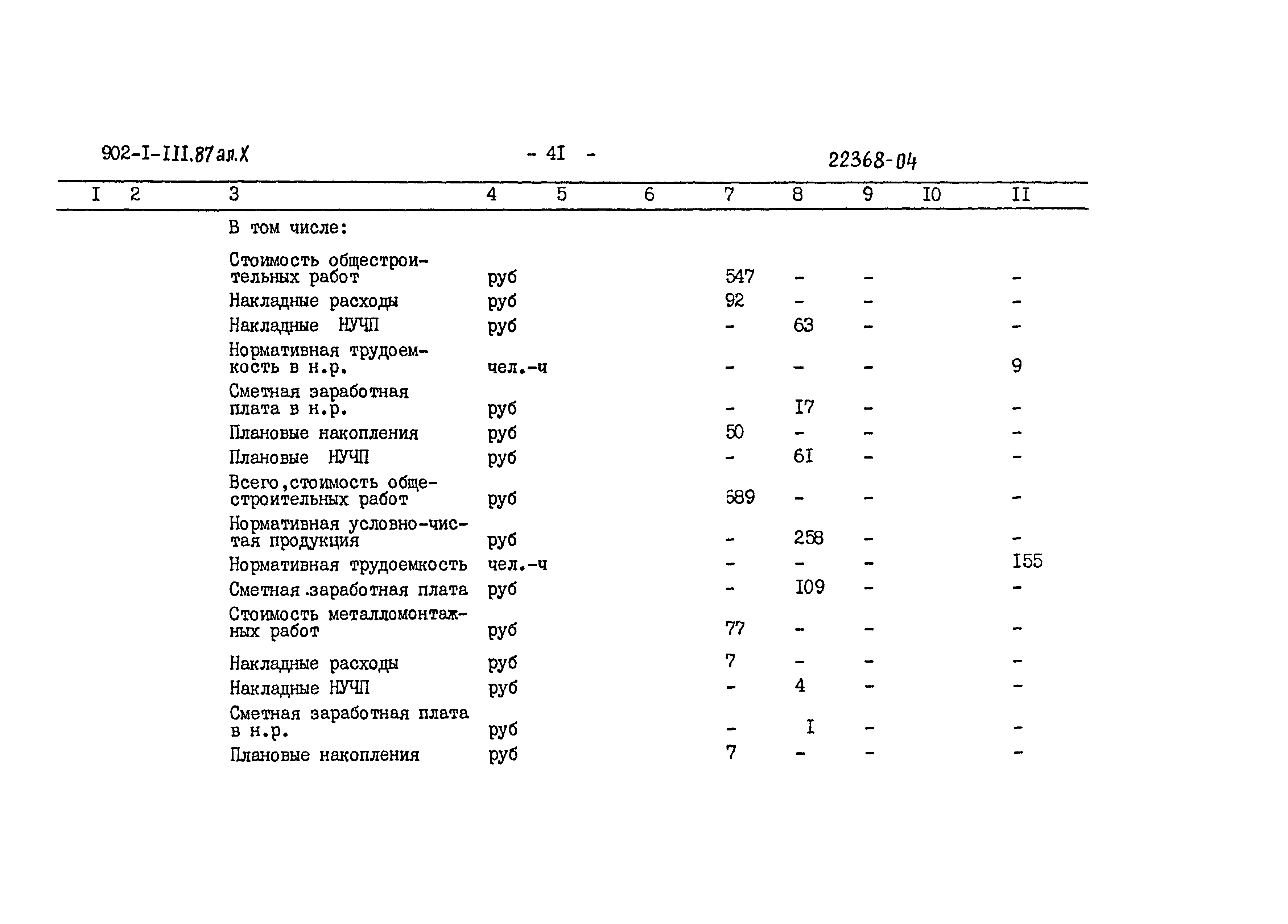 Типовой проект 902-1-111.87