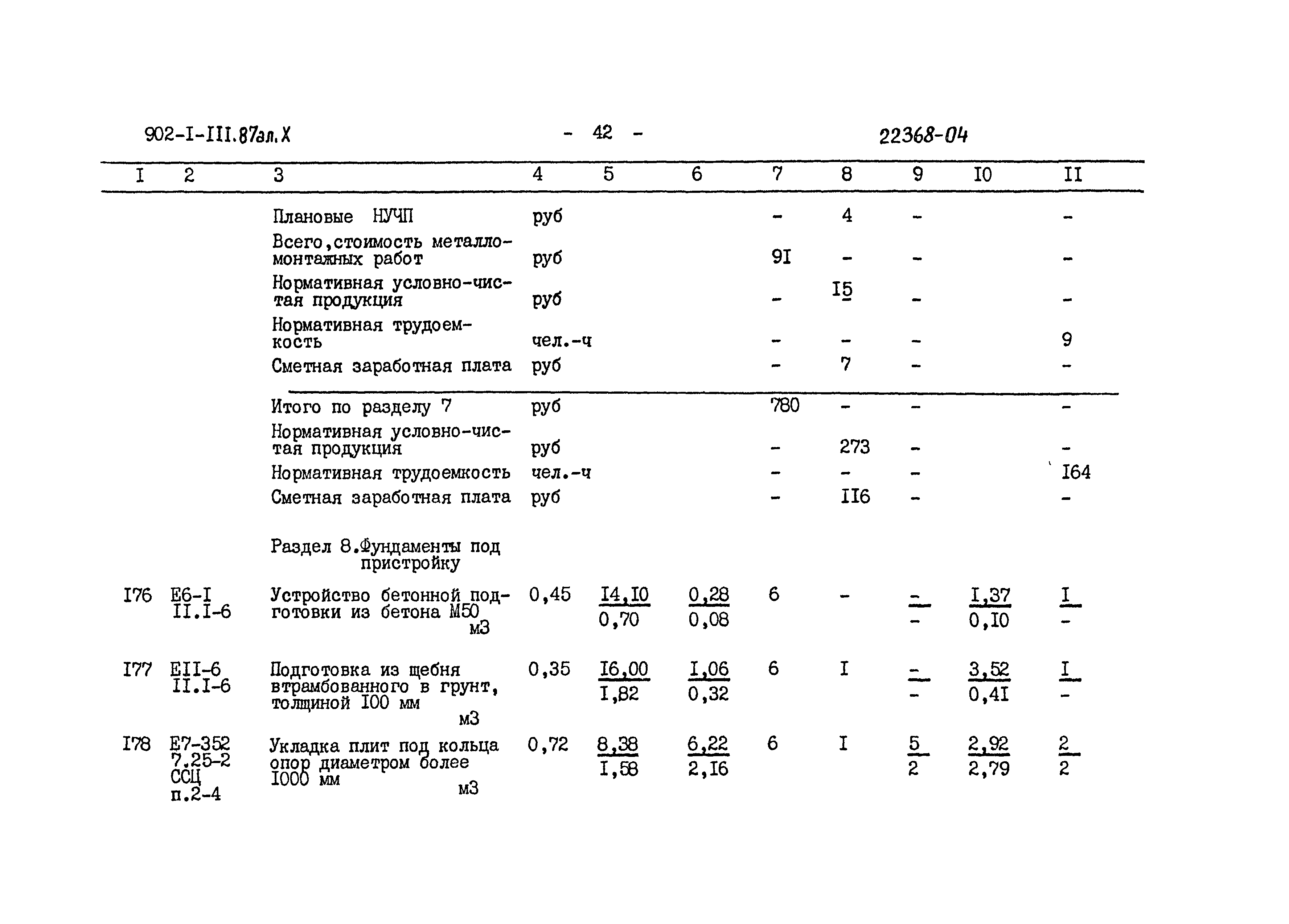 Типовой проект 902-1-111.87