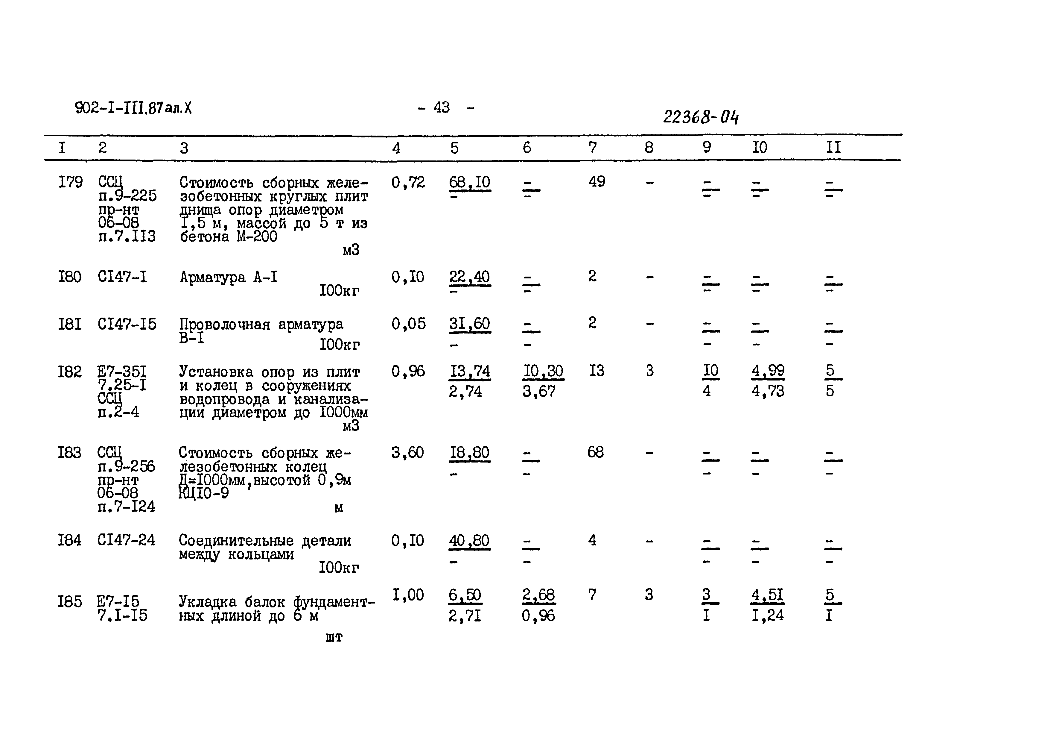 Типовой проект 902-1-111.87