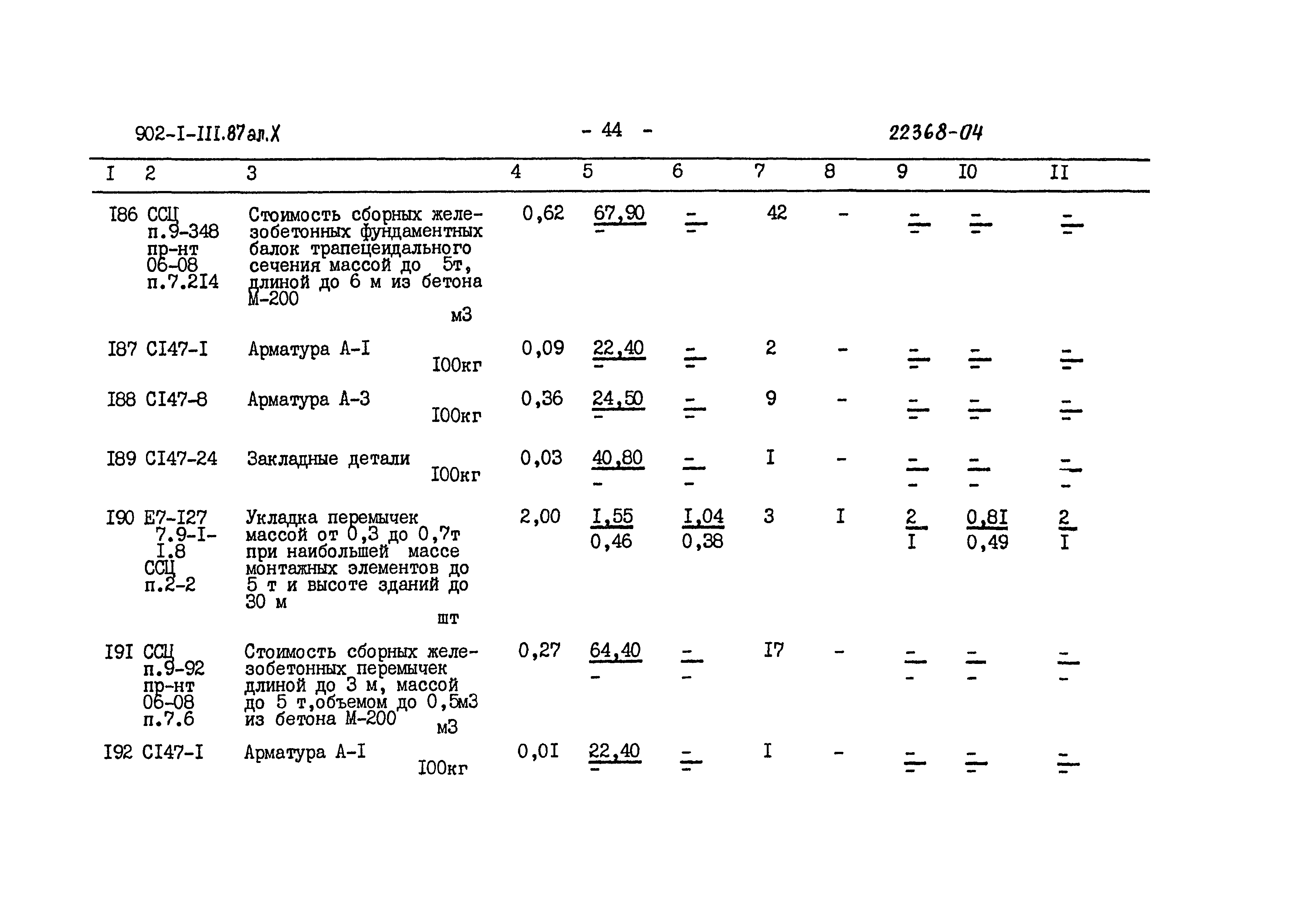 Типовой проект 902-1-111.87