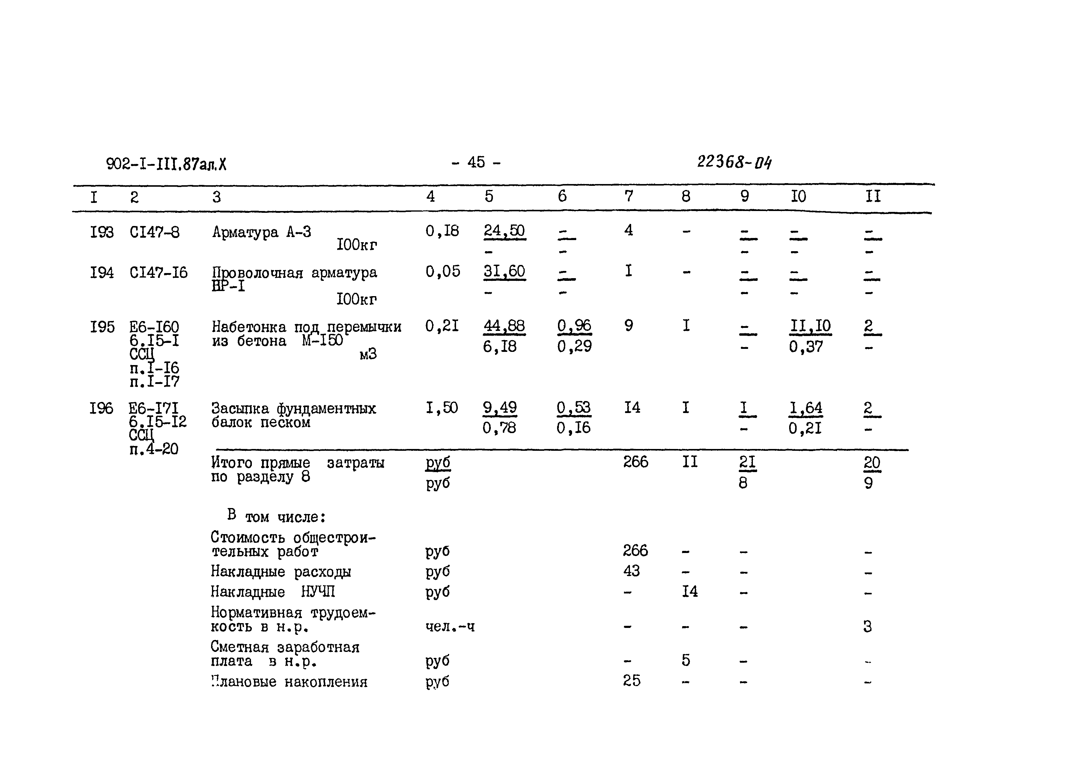 Типовой проект 902-1-111.87
