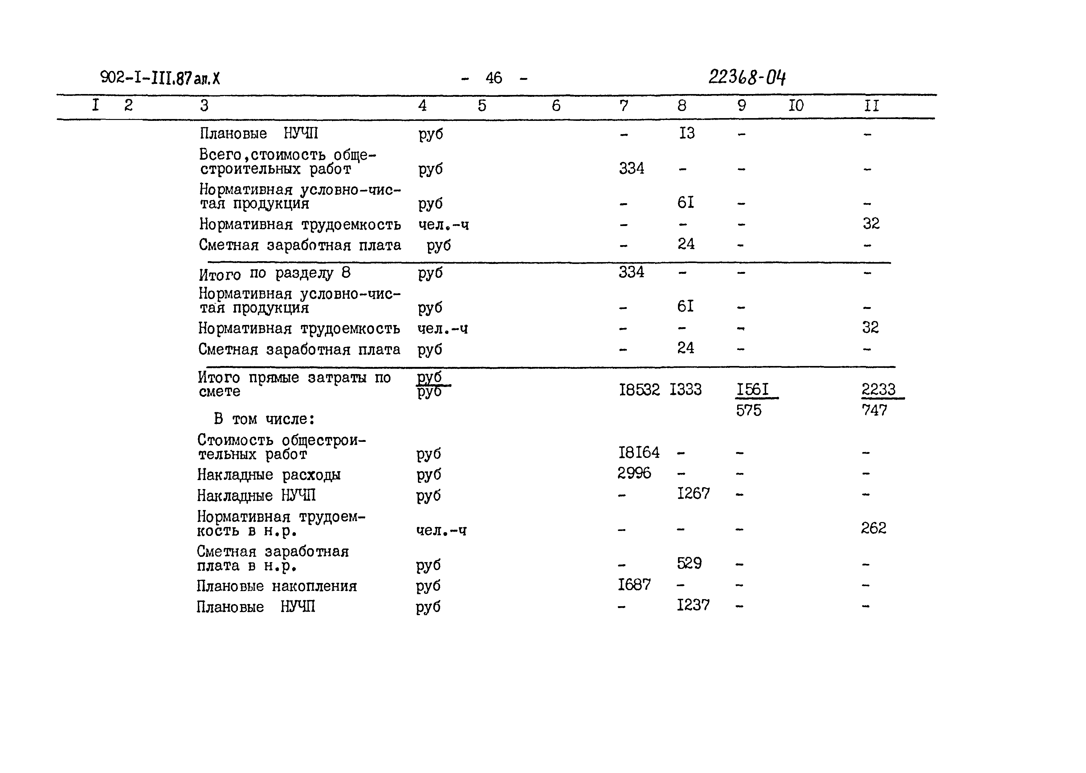 Типовой проект 902-1-111.87