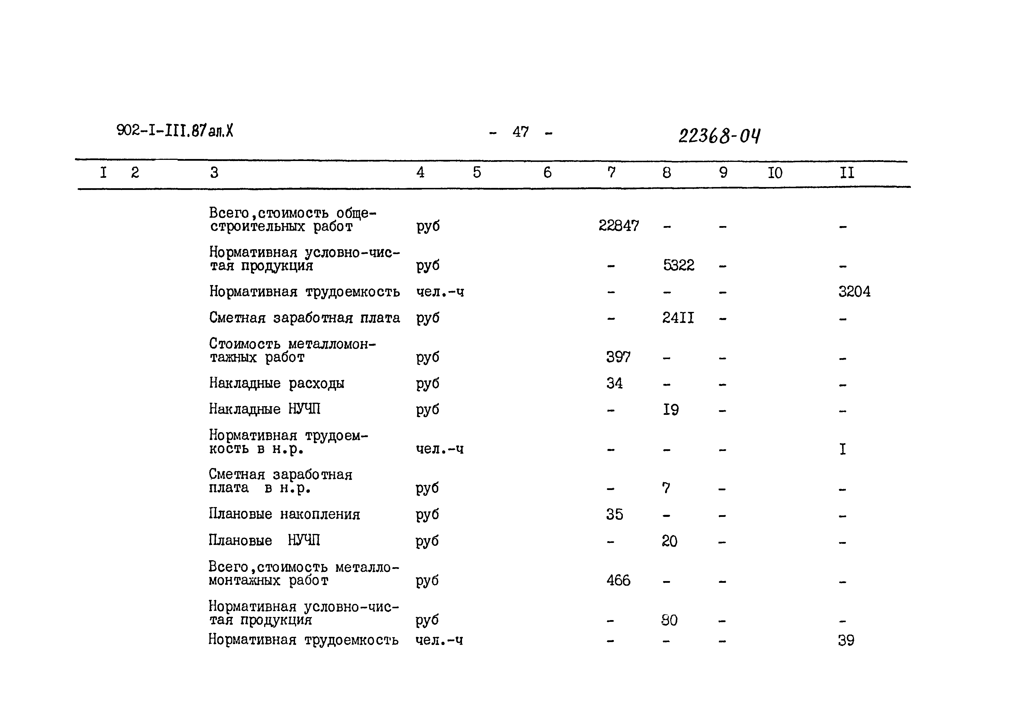 Типовой проект 902-1-111.87
