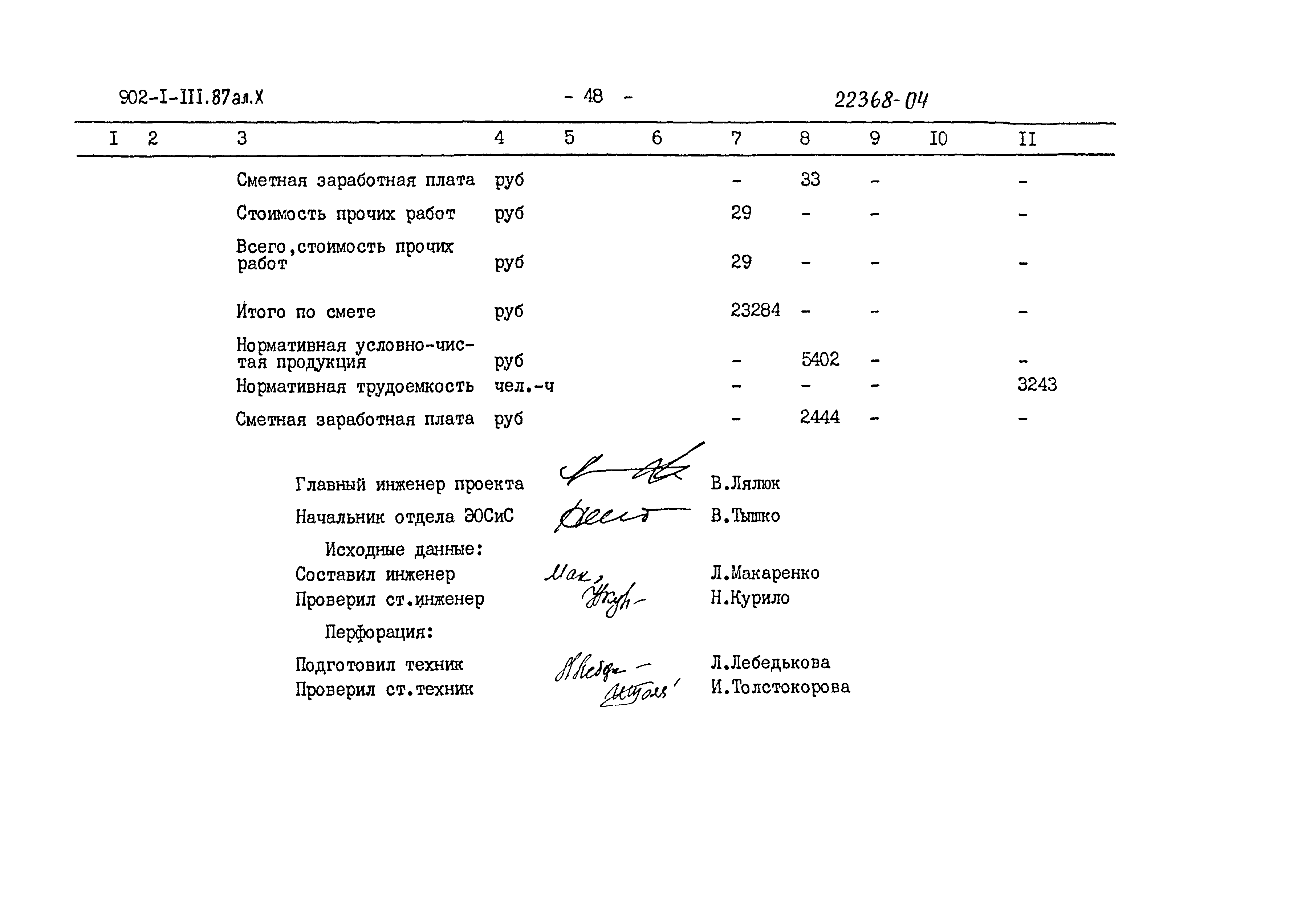 Типовой проект 902-1-111.87