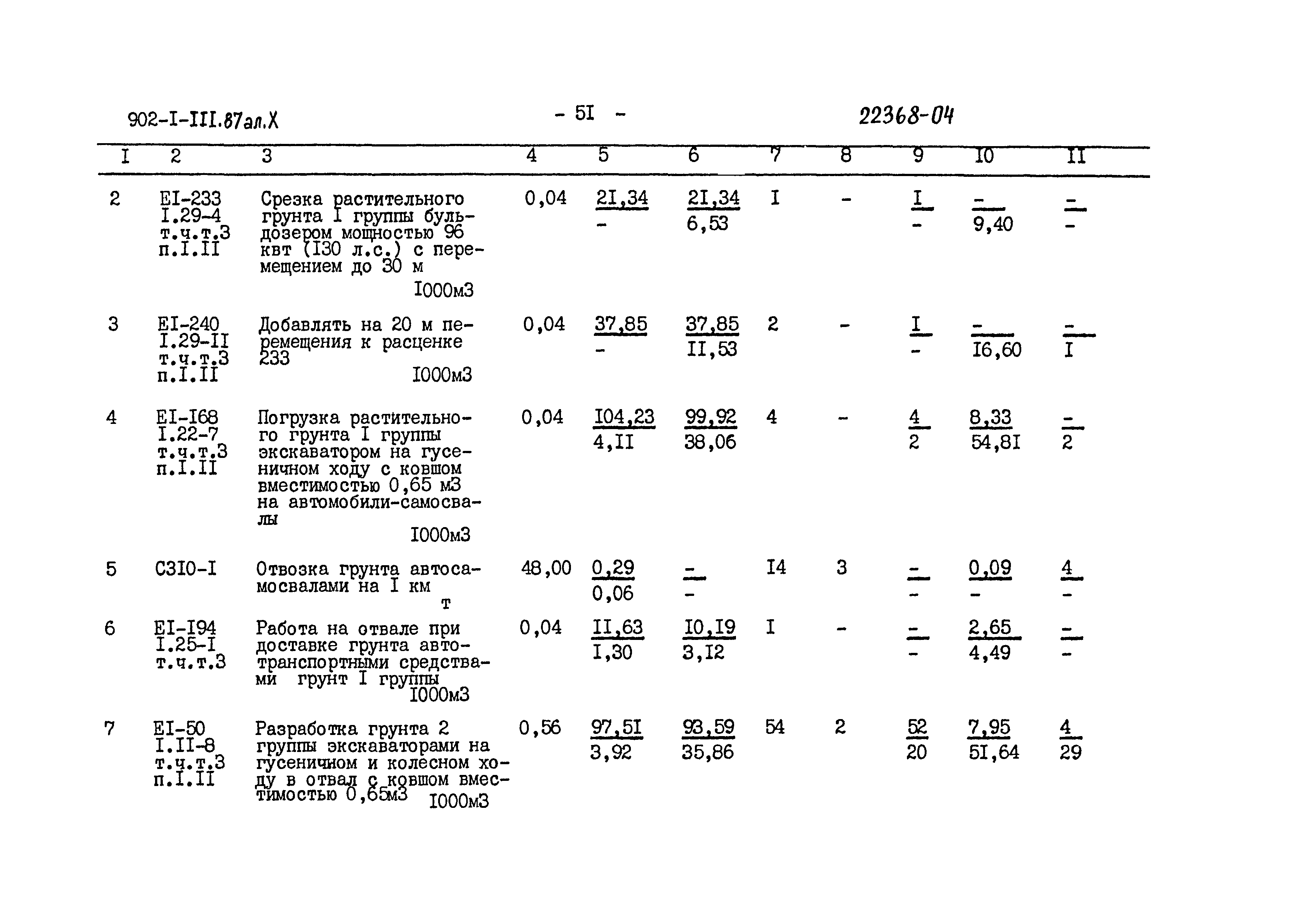 Типовой проект 902-1-111.87