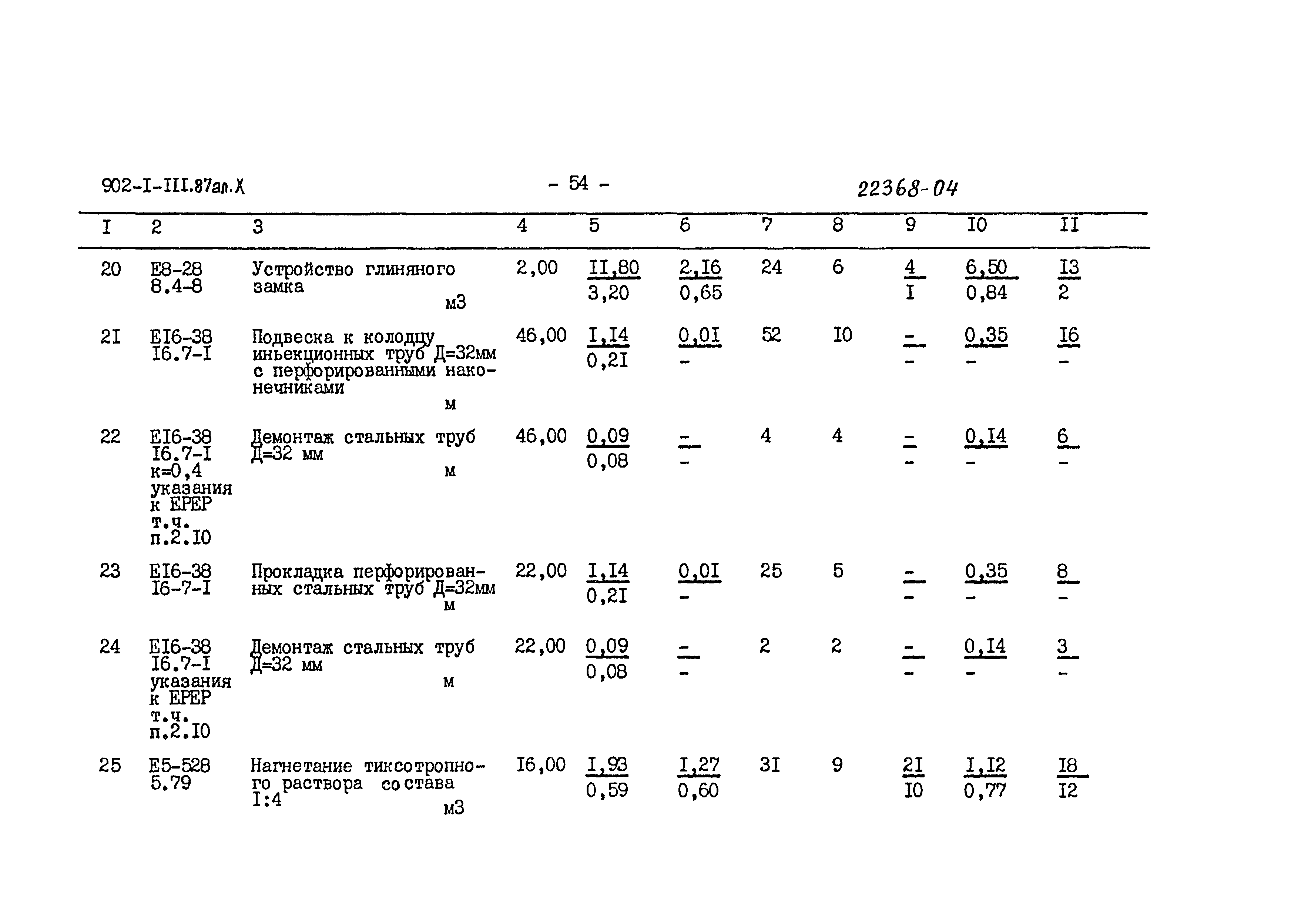 Типовой проект 902-1-111.87