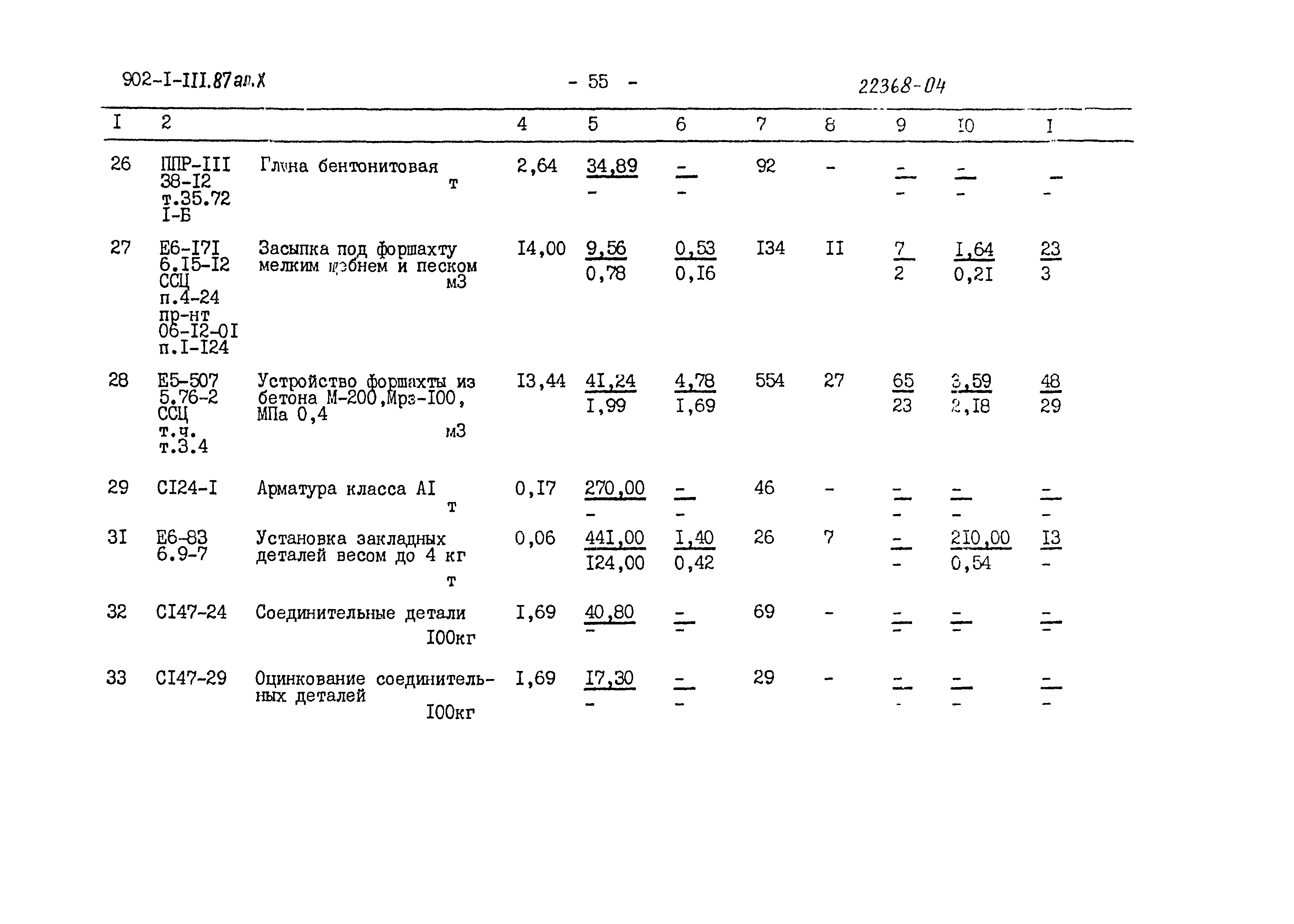 Типовой проект 902-1-111.87