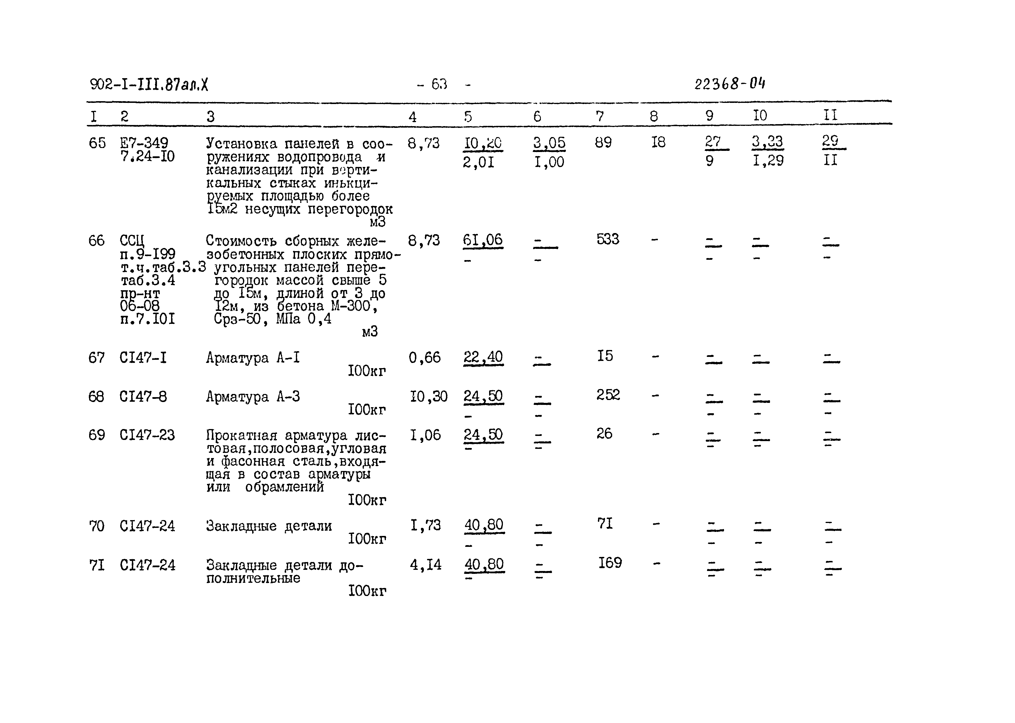 Типовой проект 902-1-111.87