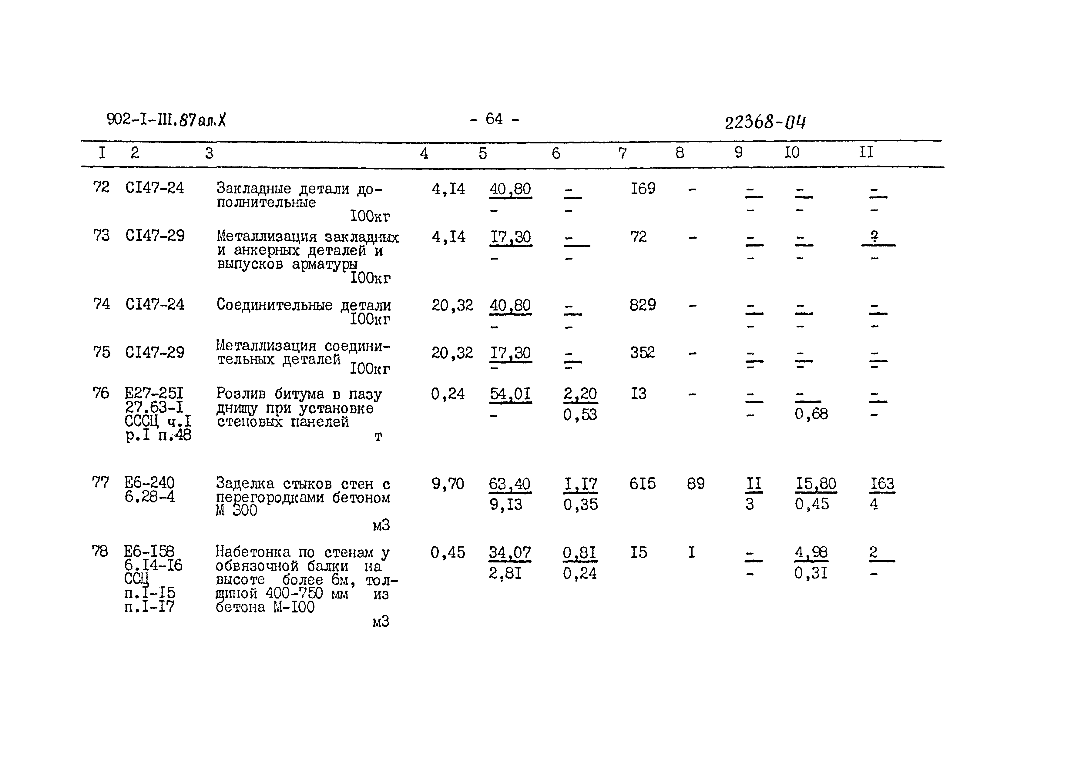 Типовой проект 902-1-111.87