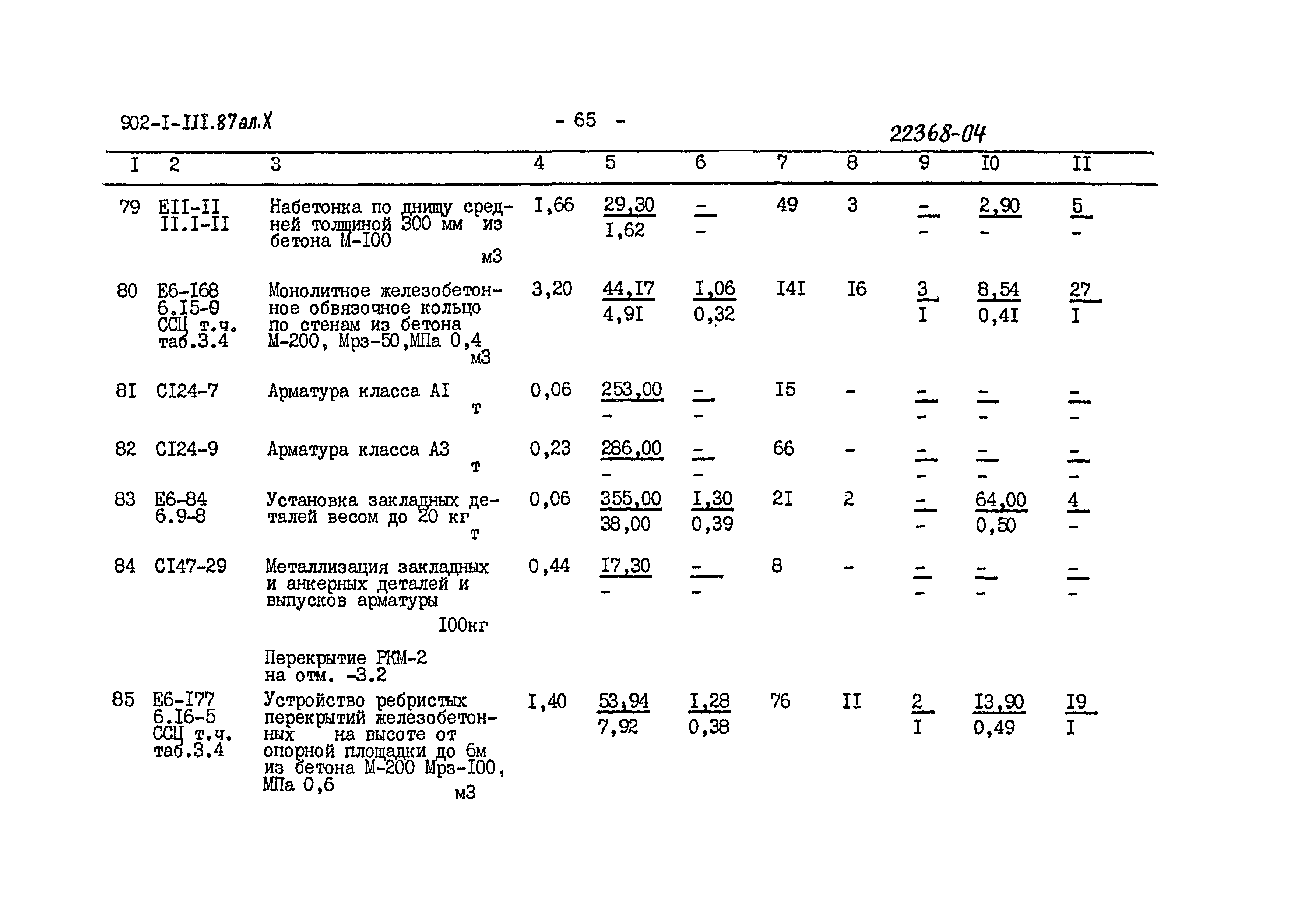 Типовой проект 902-1-111.87