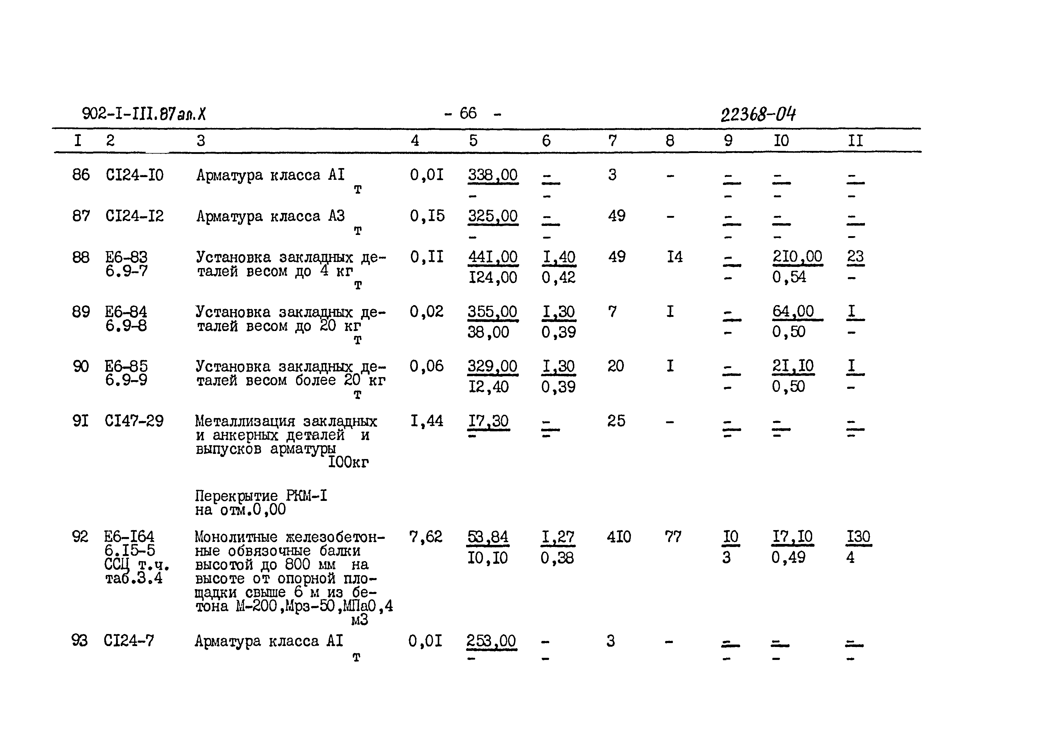 Типовой проект 902-1-111.87