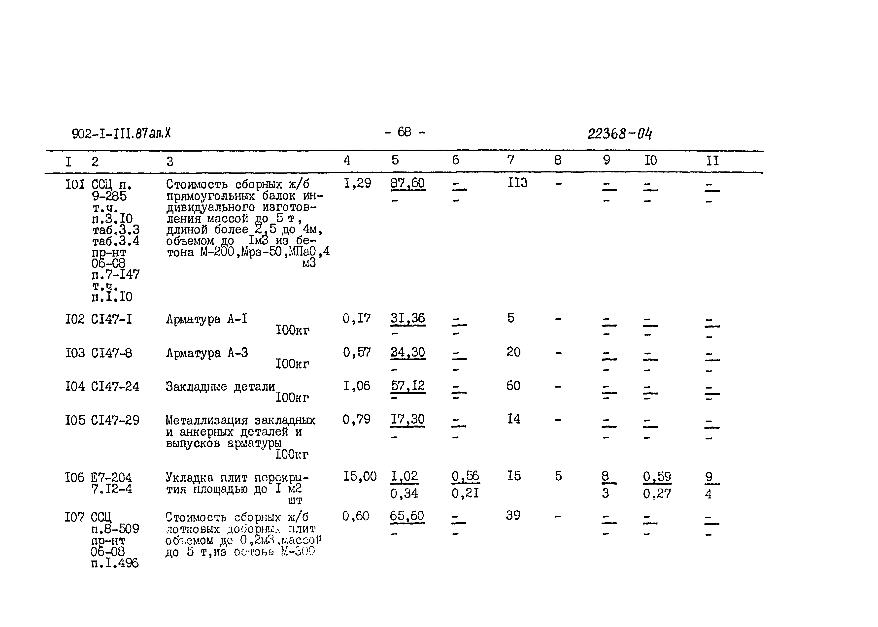 Типовой проект 902-1-111.87