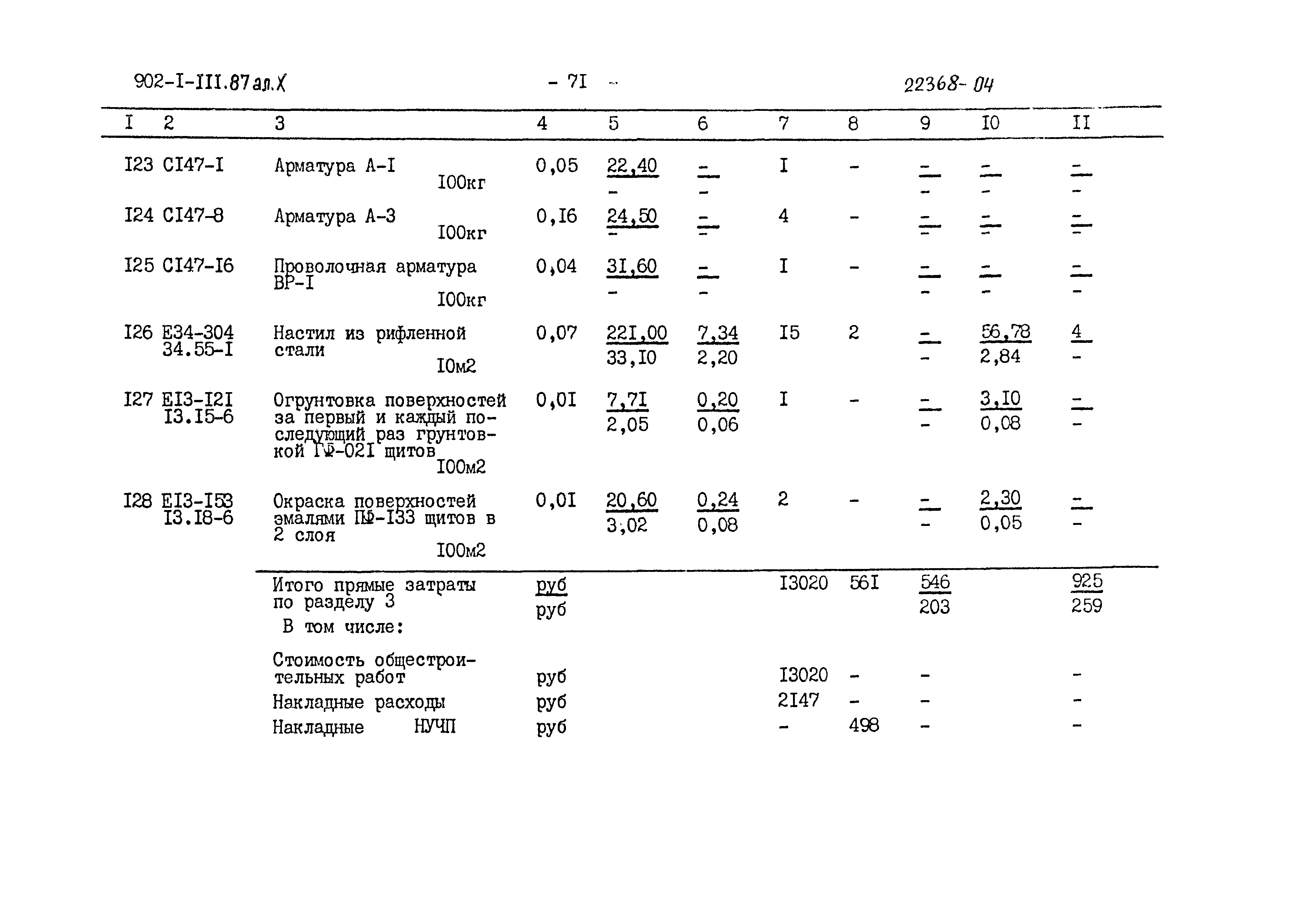 Типовой проект 902-1-111.87