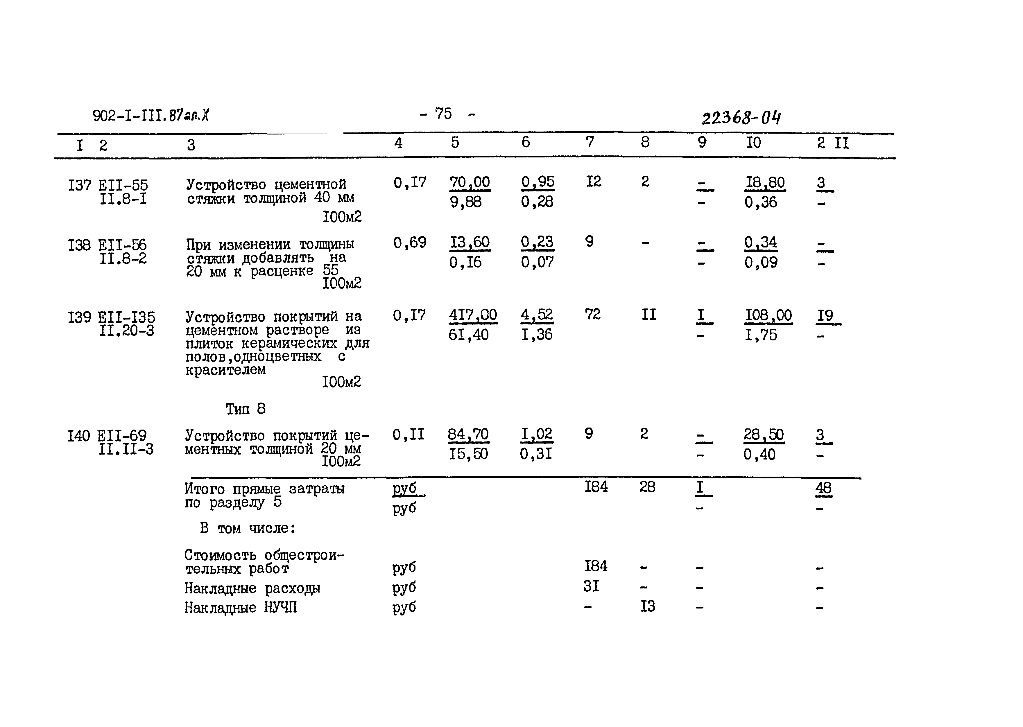 Типовой проект 902-1-111.87