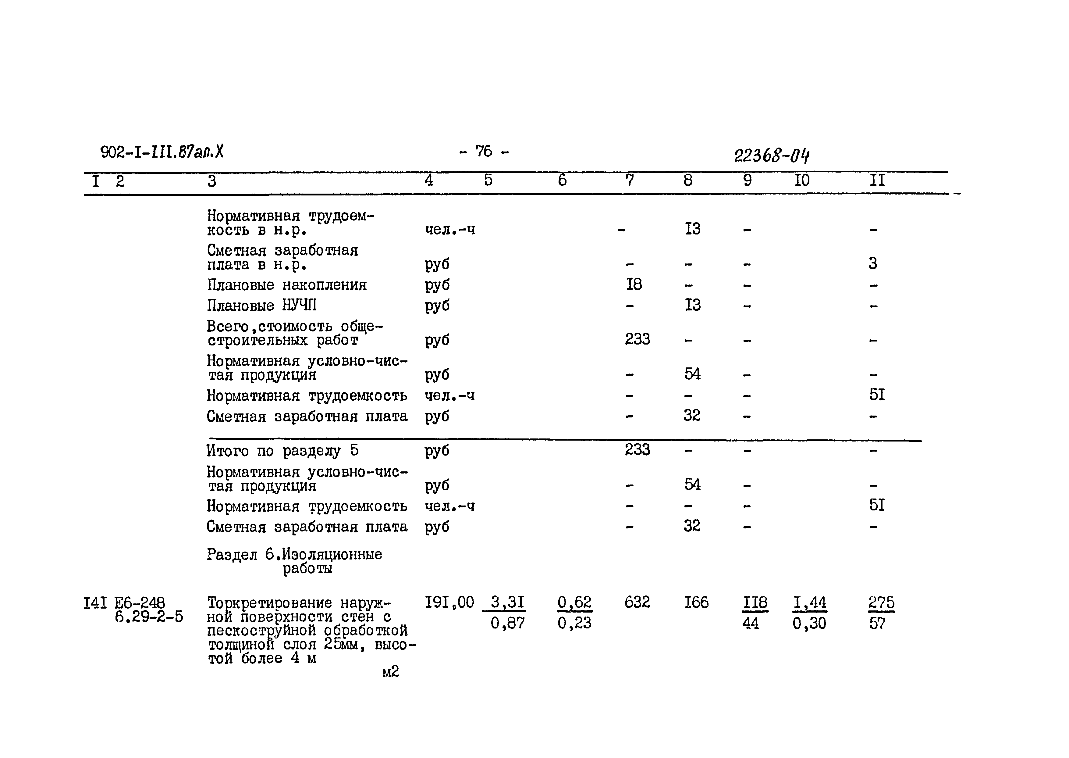 Типовой проект 902-1-111.87
