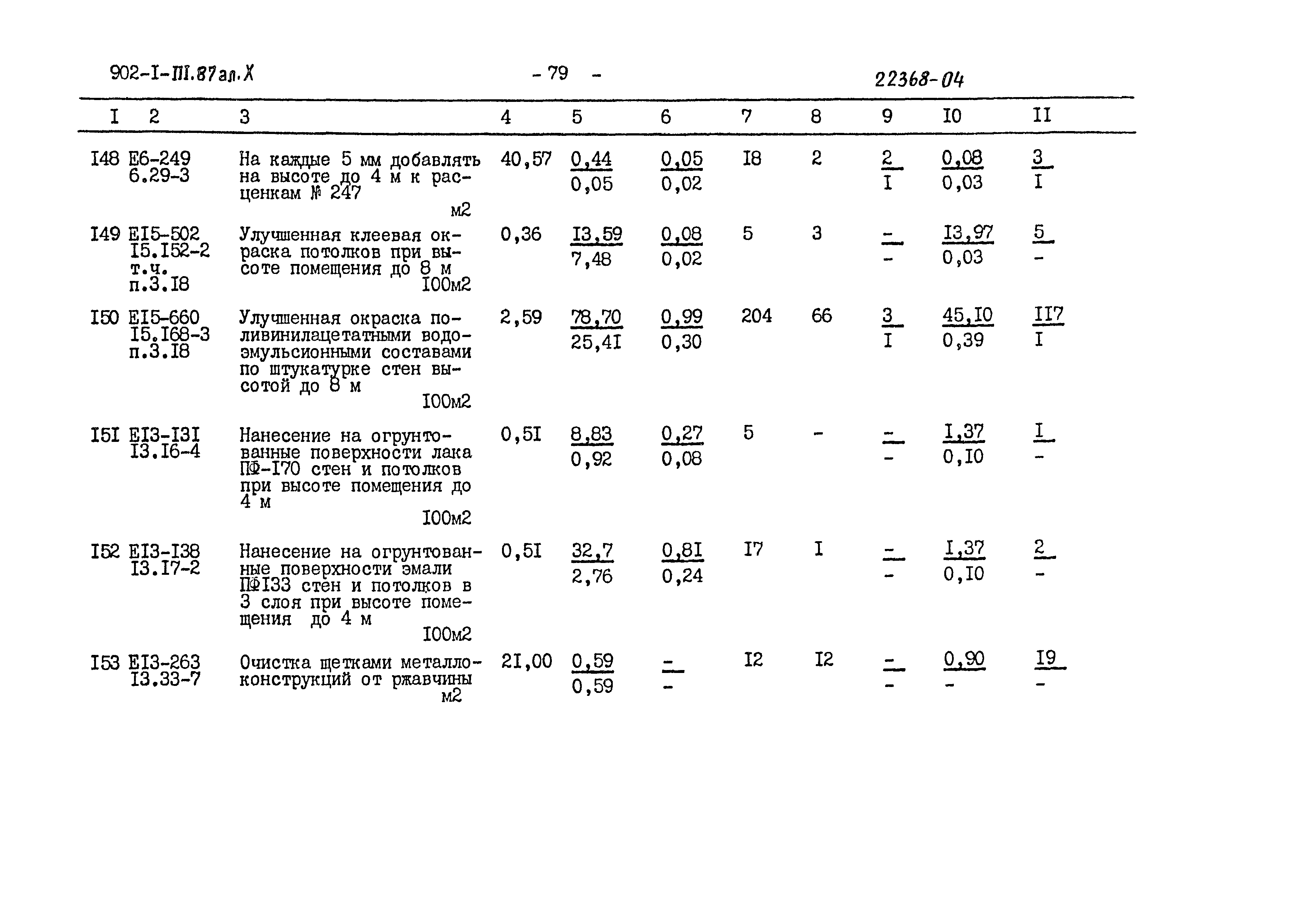 Типовой проект 902-1-111.87