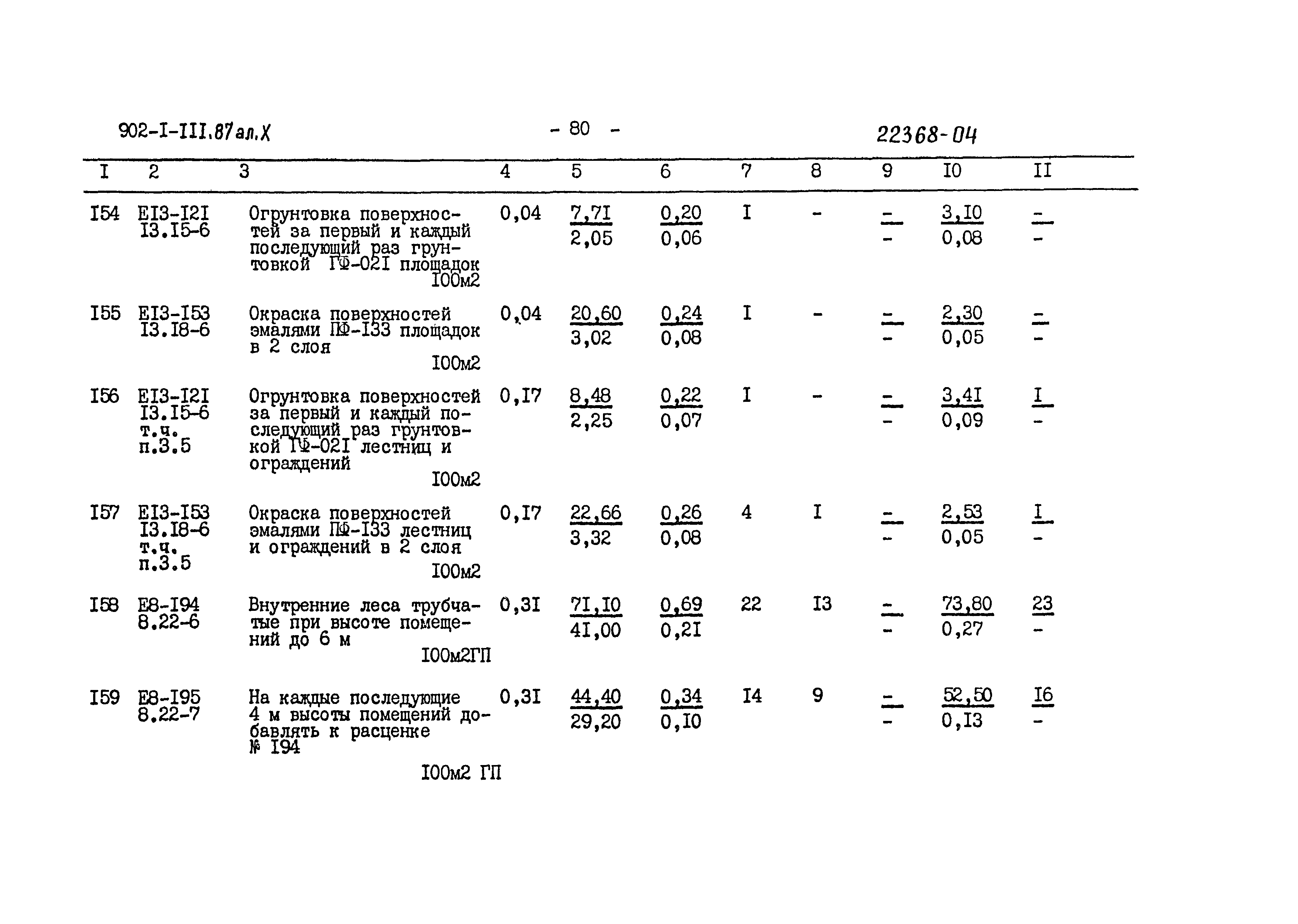 Типовой проект 902-1-111.87